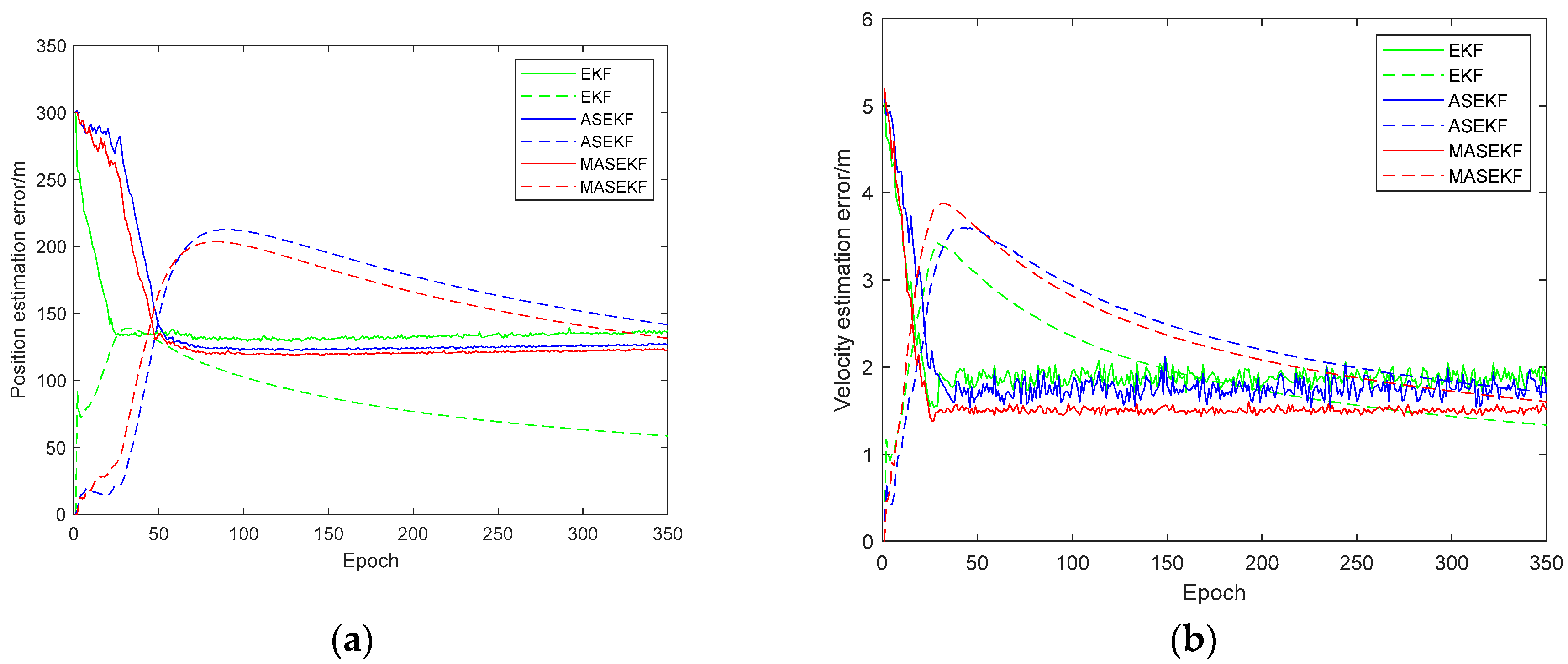 Symmetry 12 01059 g005