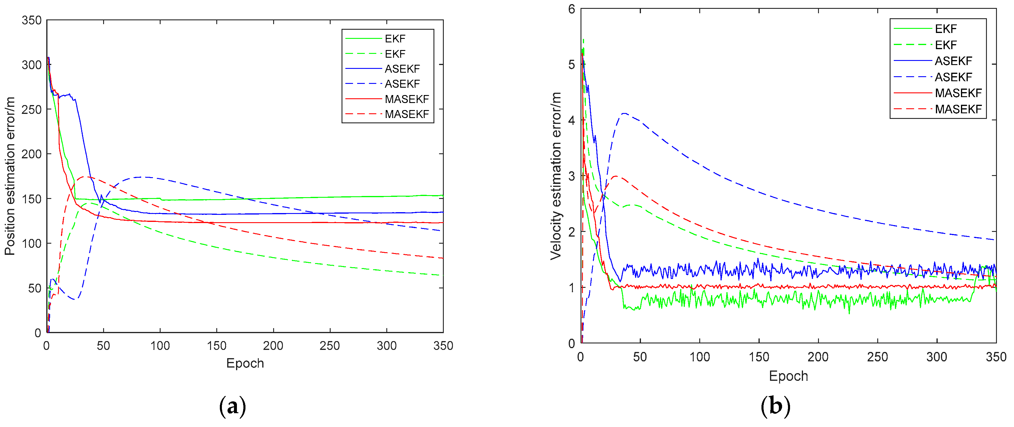 Symmetry 12 01059 g006