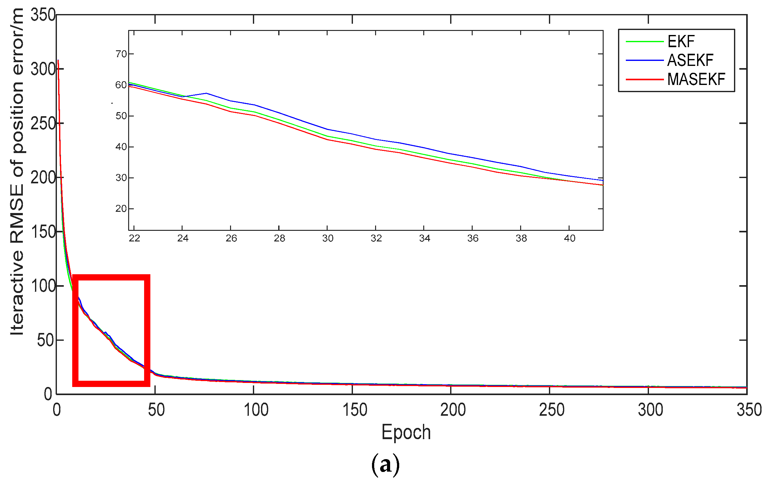 Symmetry 12 01059 g007a