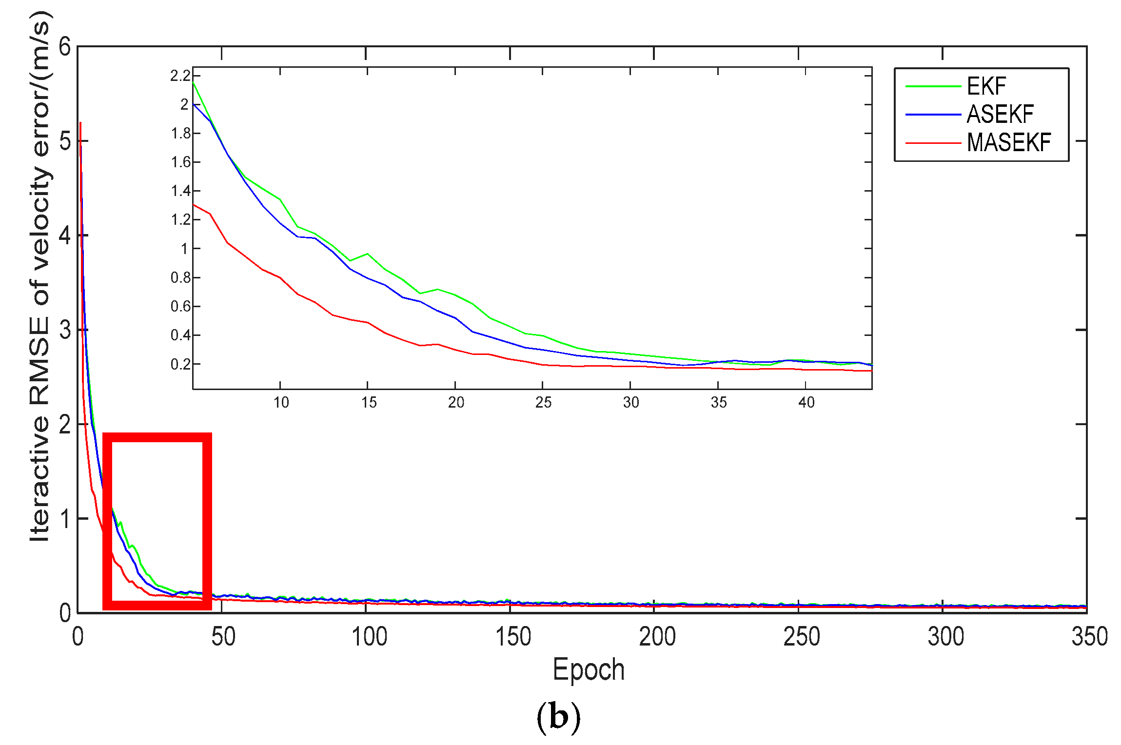 Symmetry 12 01059 g007b