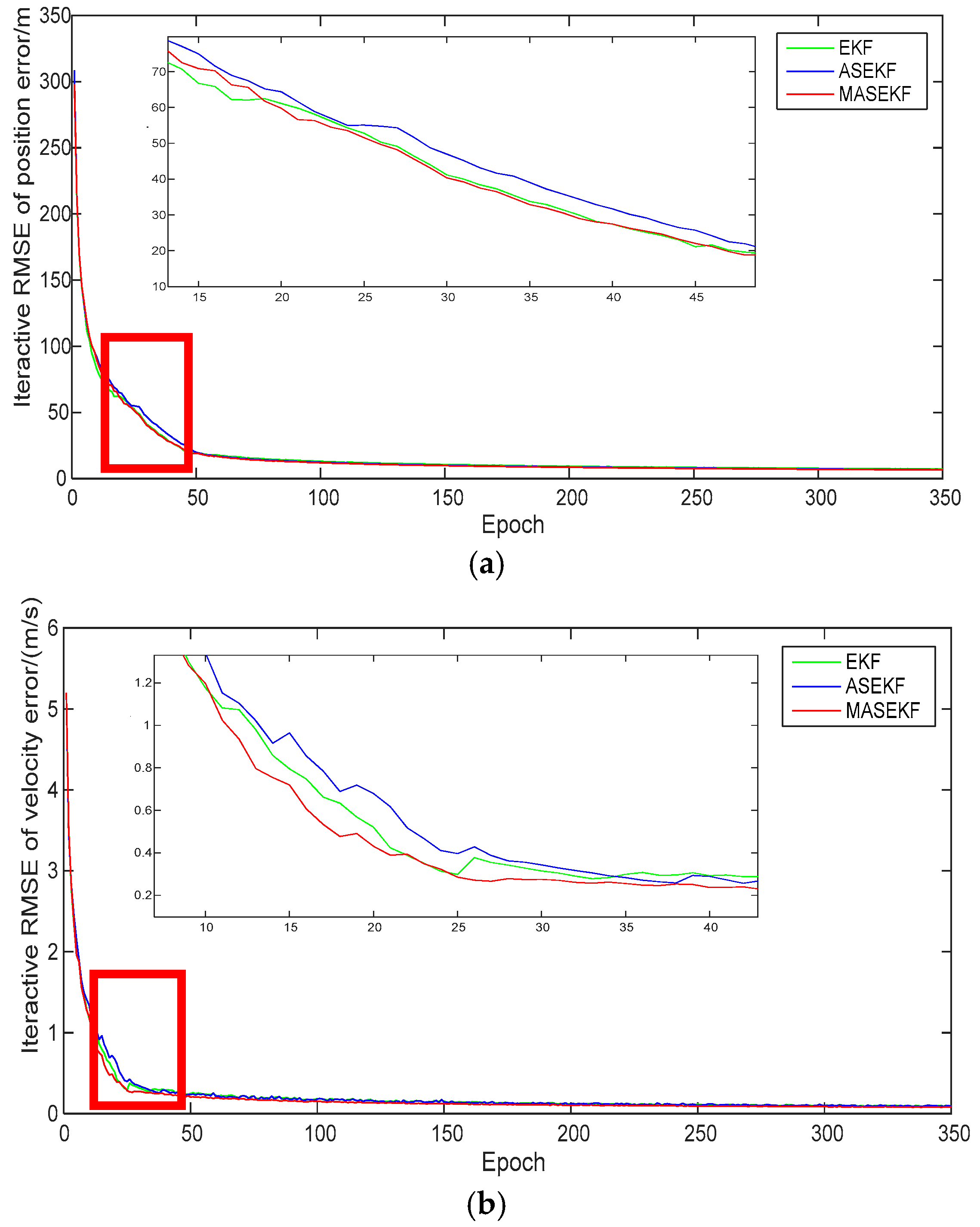 Symmetry 12 01059 g008