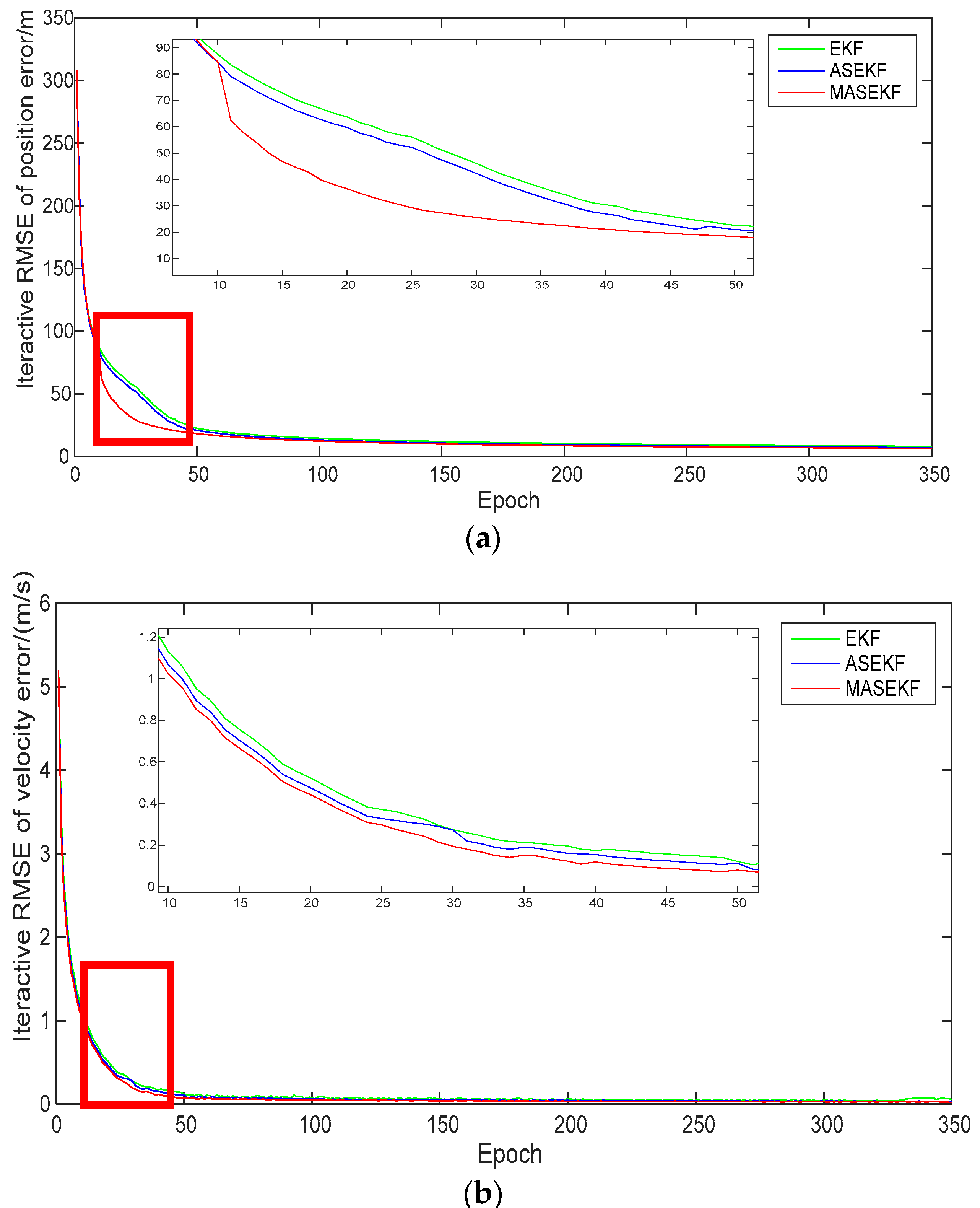 Symmetry 12 01059 g009