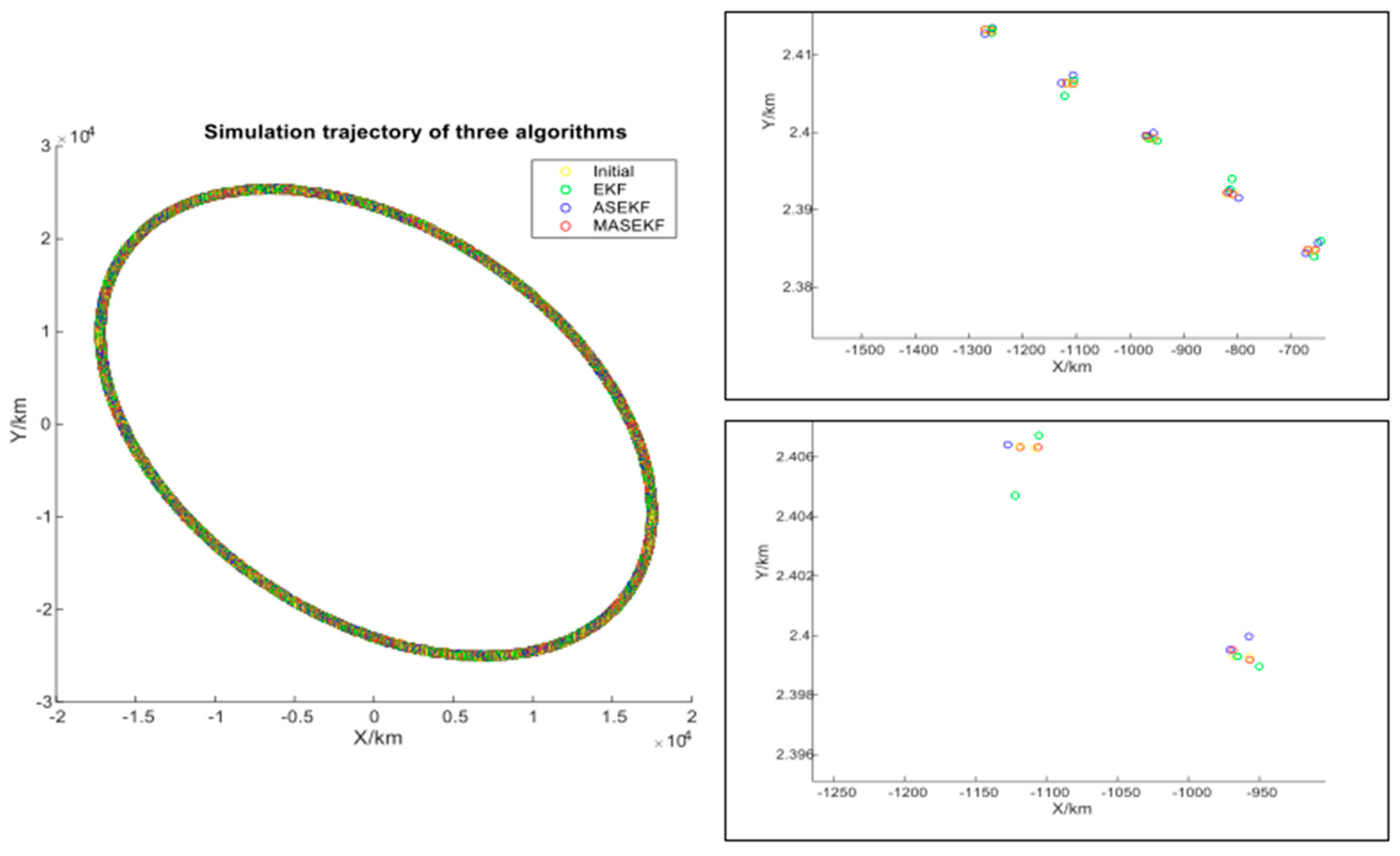 Symmetry 12 01059 g010