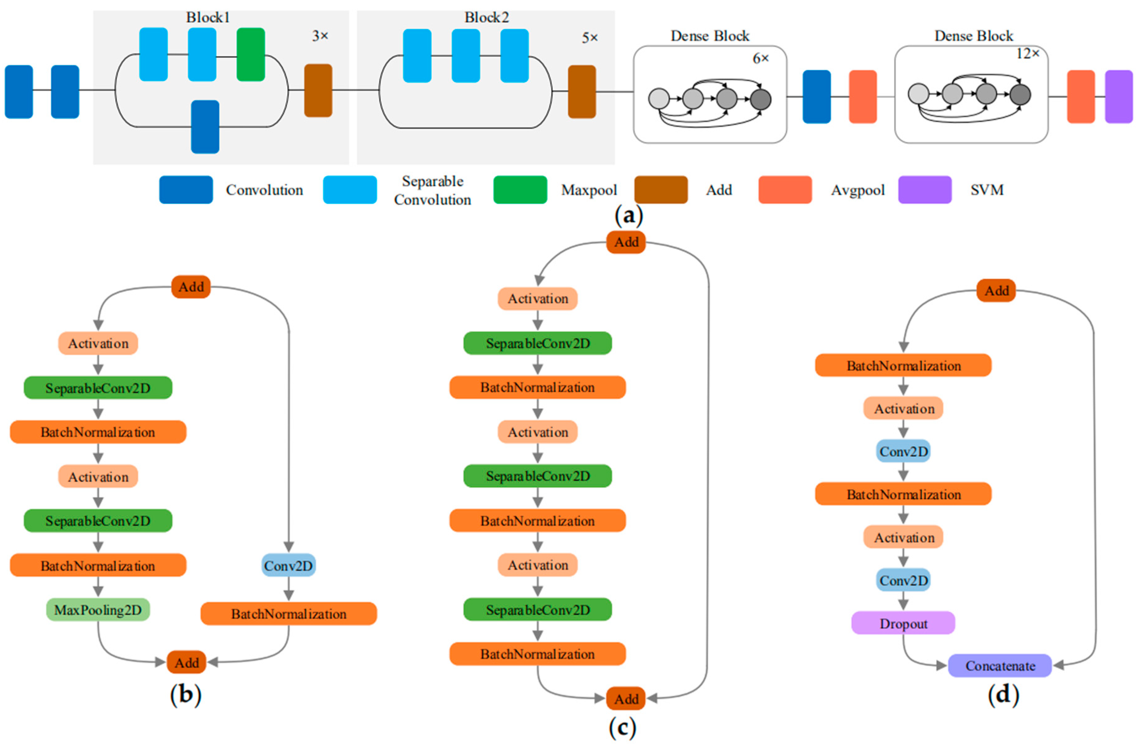 Symmetry 12 01065 g005 Symmetry 12 01065 g005