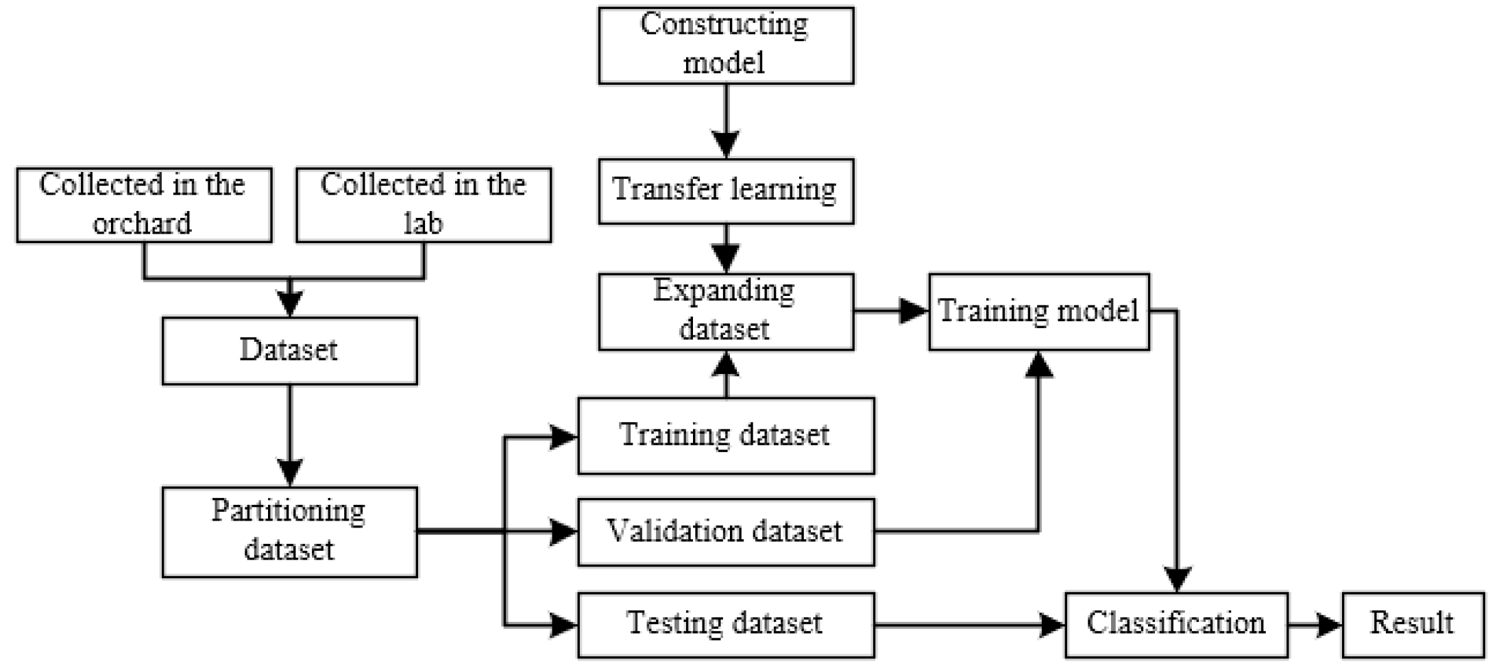 Symmetry 12 01065 g006 Symmetry 12 01065 g006