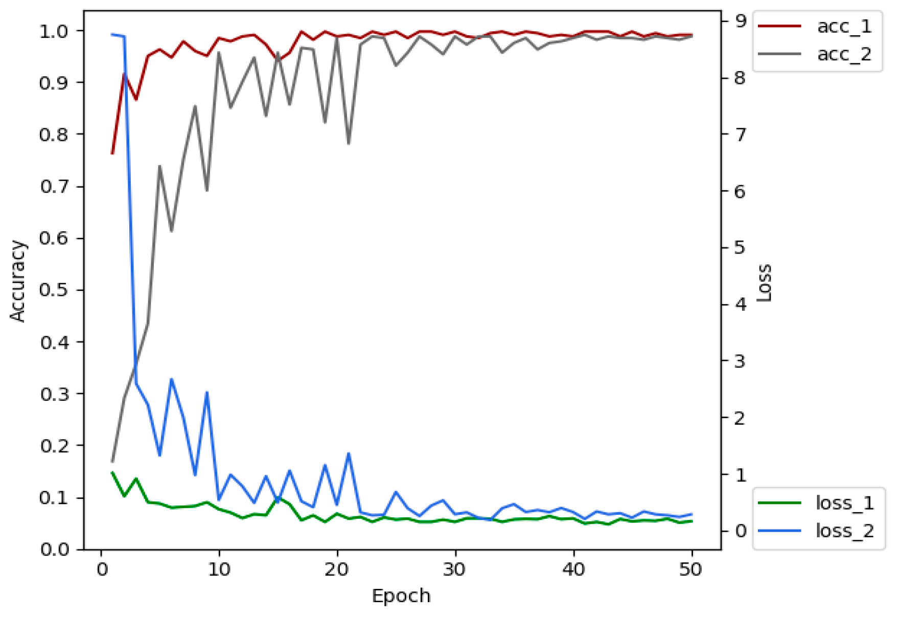 Symmetry 12 01065 g008 Symmetry 12 01065 g008