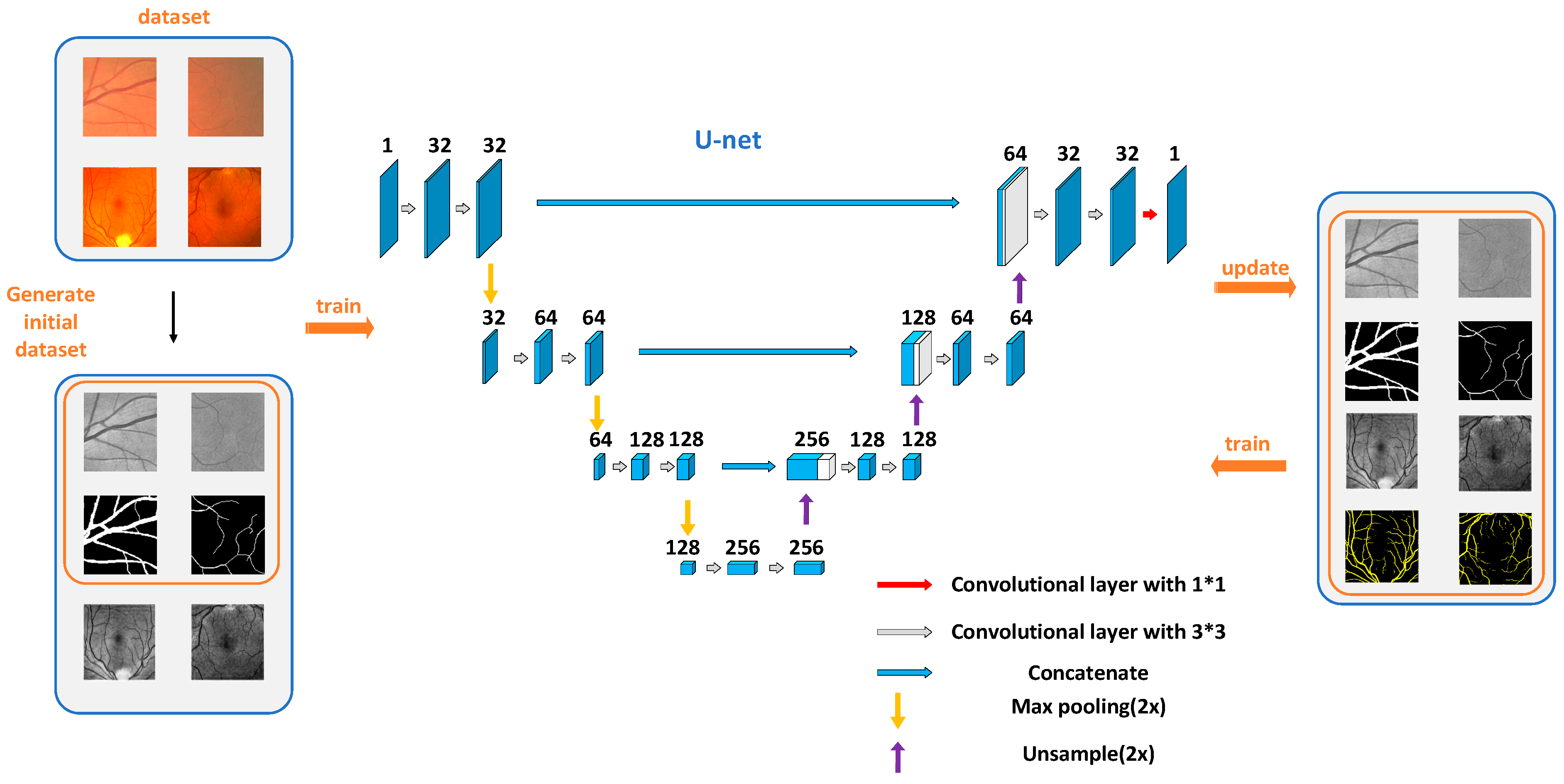 Symmetry 12 01067 g001