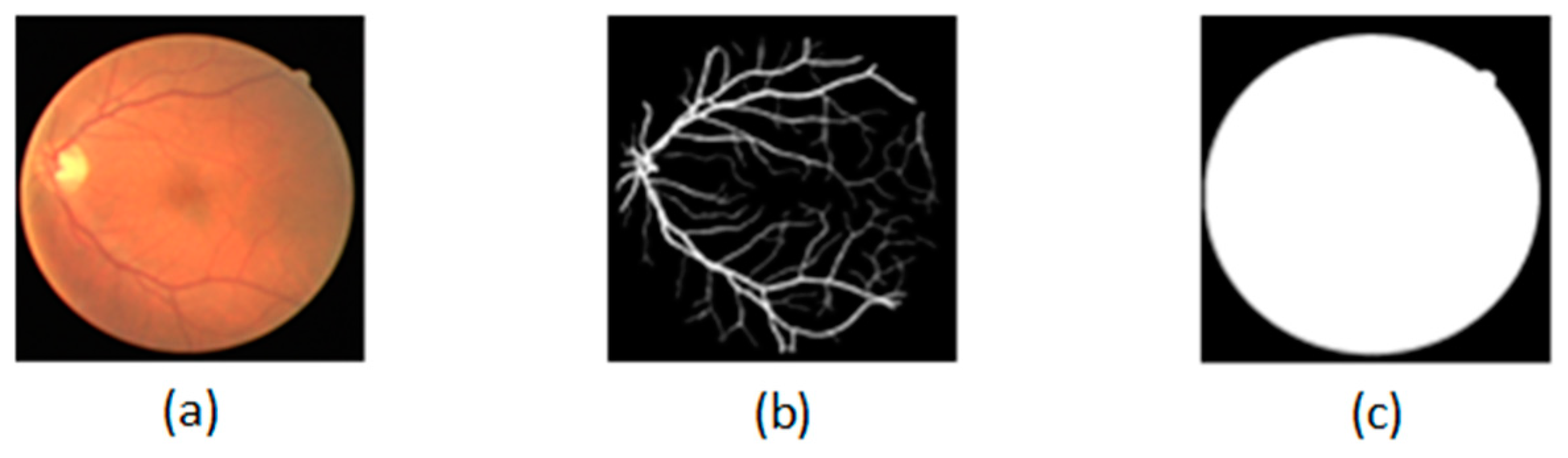 Symmetry 12 01067 g002