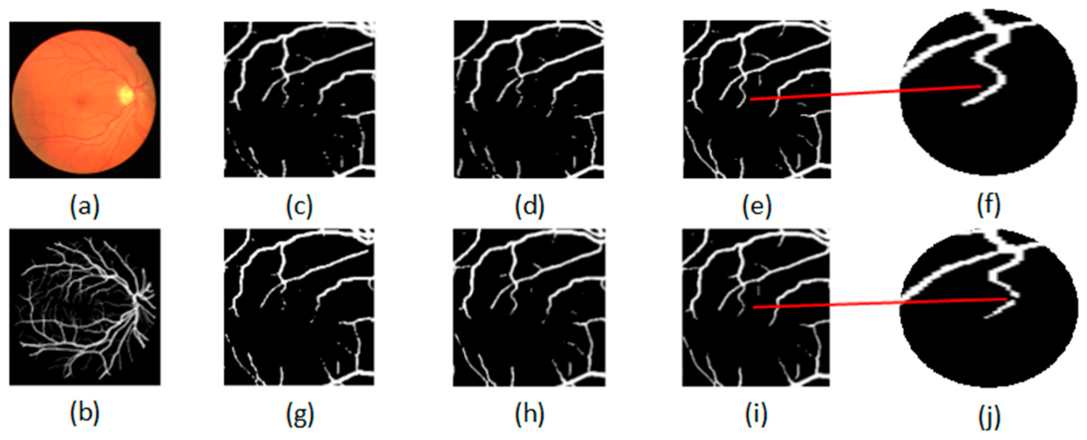 Symmetry 12 01067 g004
