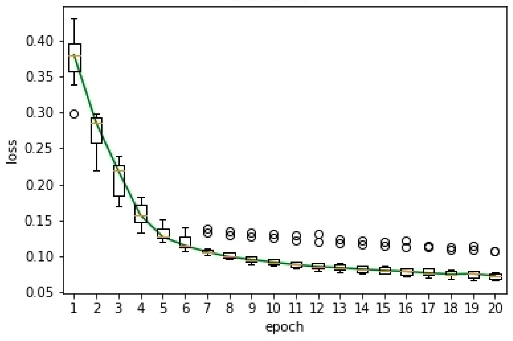 Symmetry 12 01067 g005