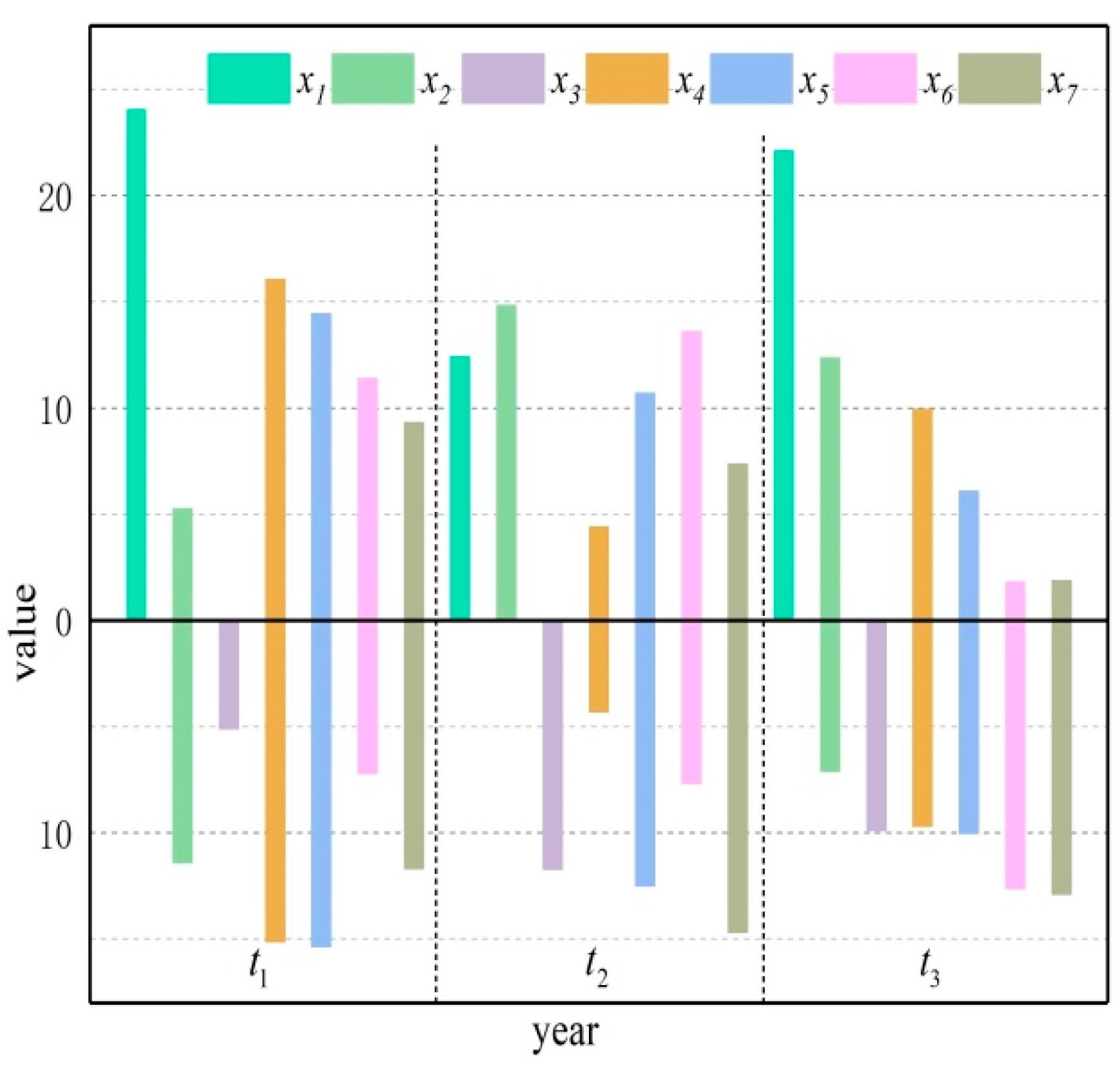 Symmetry 12 01068 g002 Symmetry 12 01068 g002
