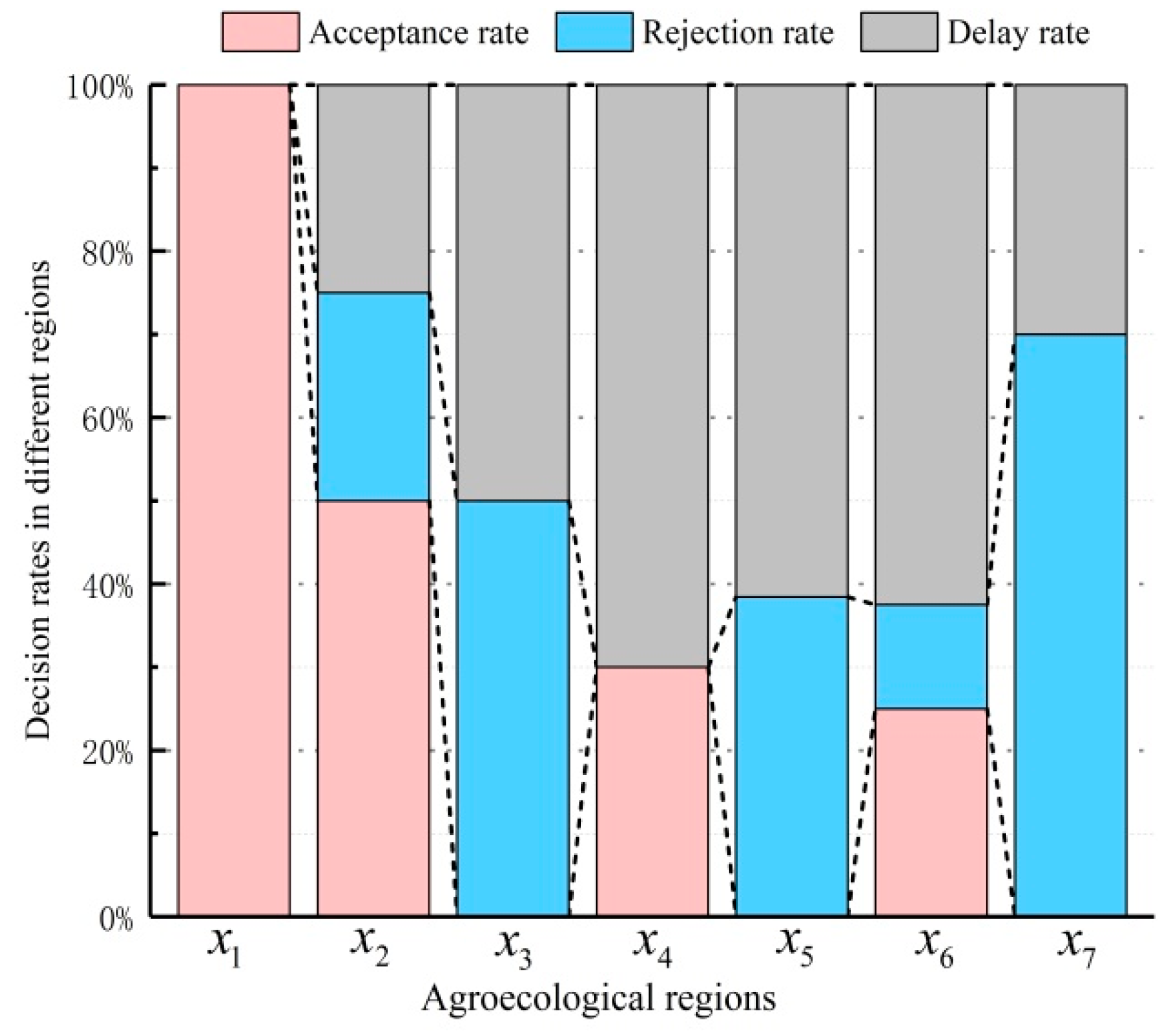 Symmetry 12 01068 g003 Symmetry 12 01068 g003