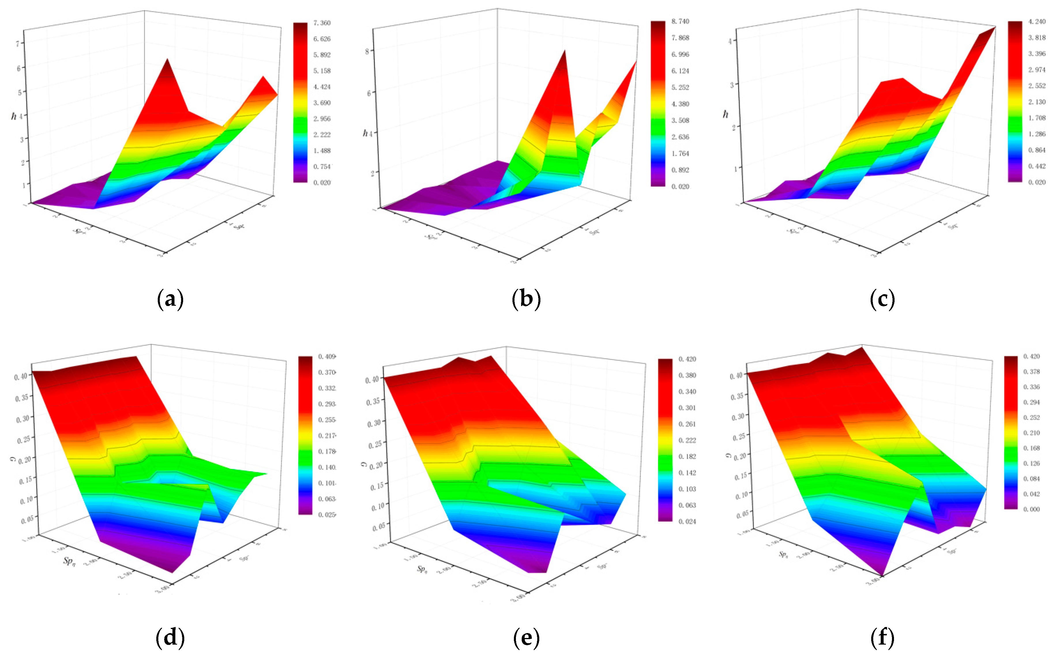 Symmetry 12 01068 g004 Symmetry 12 01068 g004