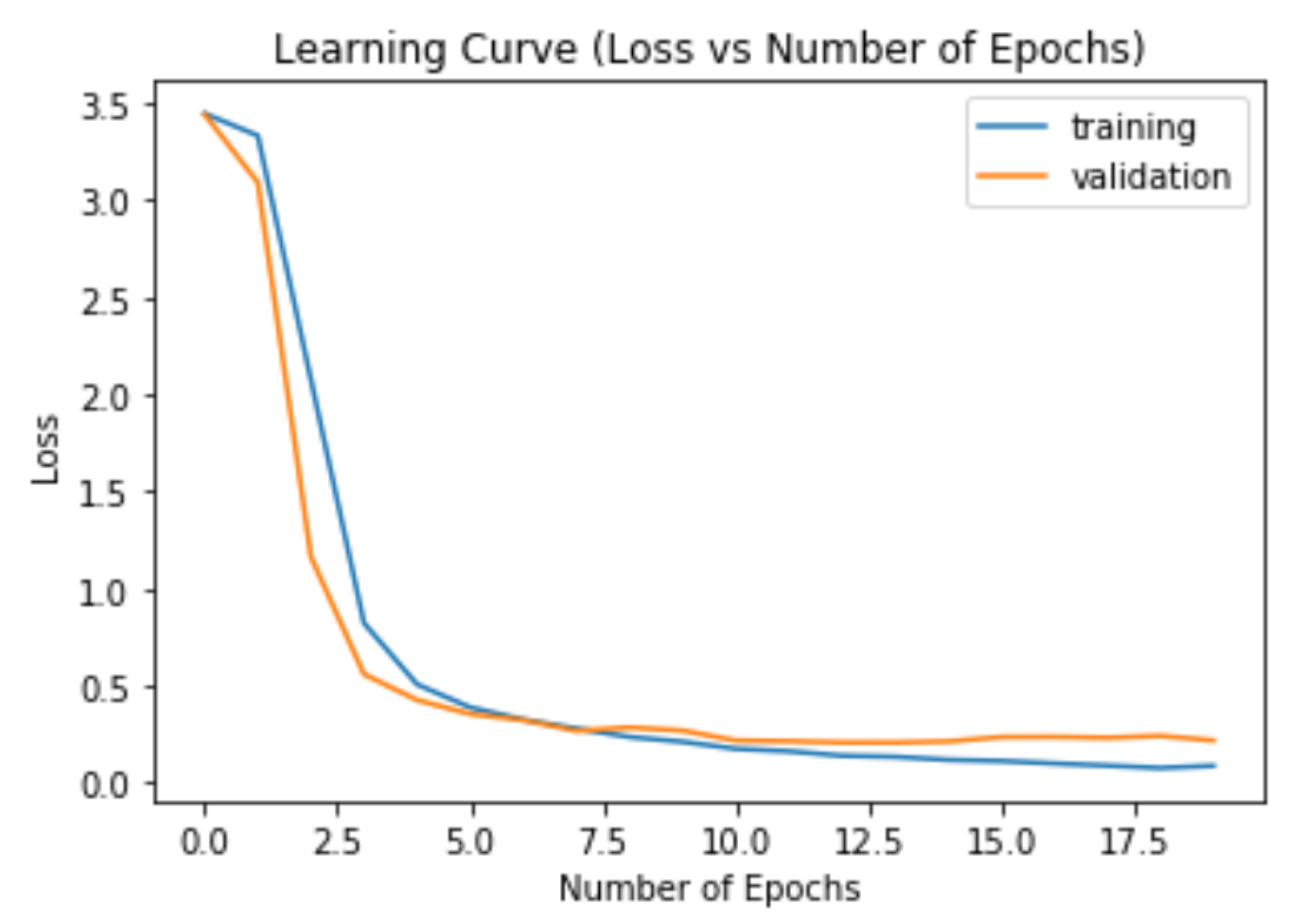 Symmetry 12 01069 g009
