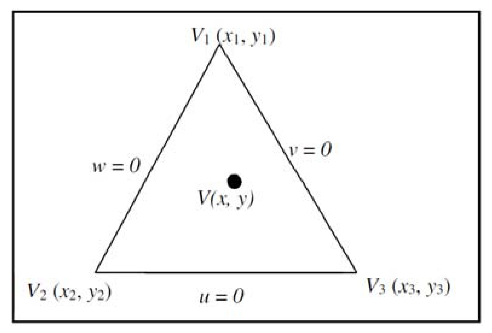Symmetry 12 01071 g001
