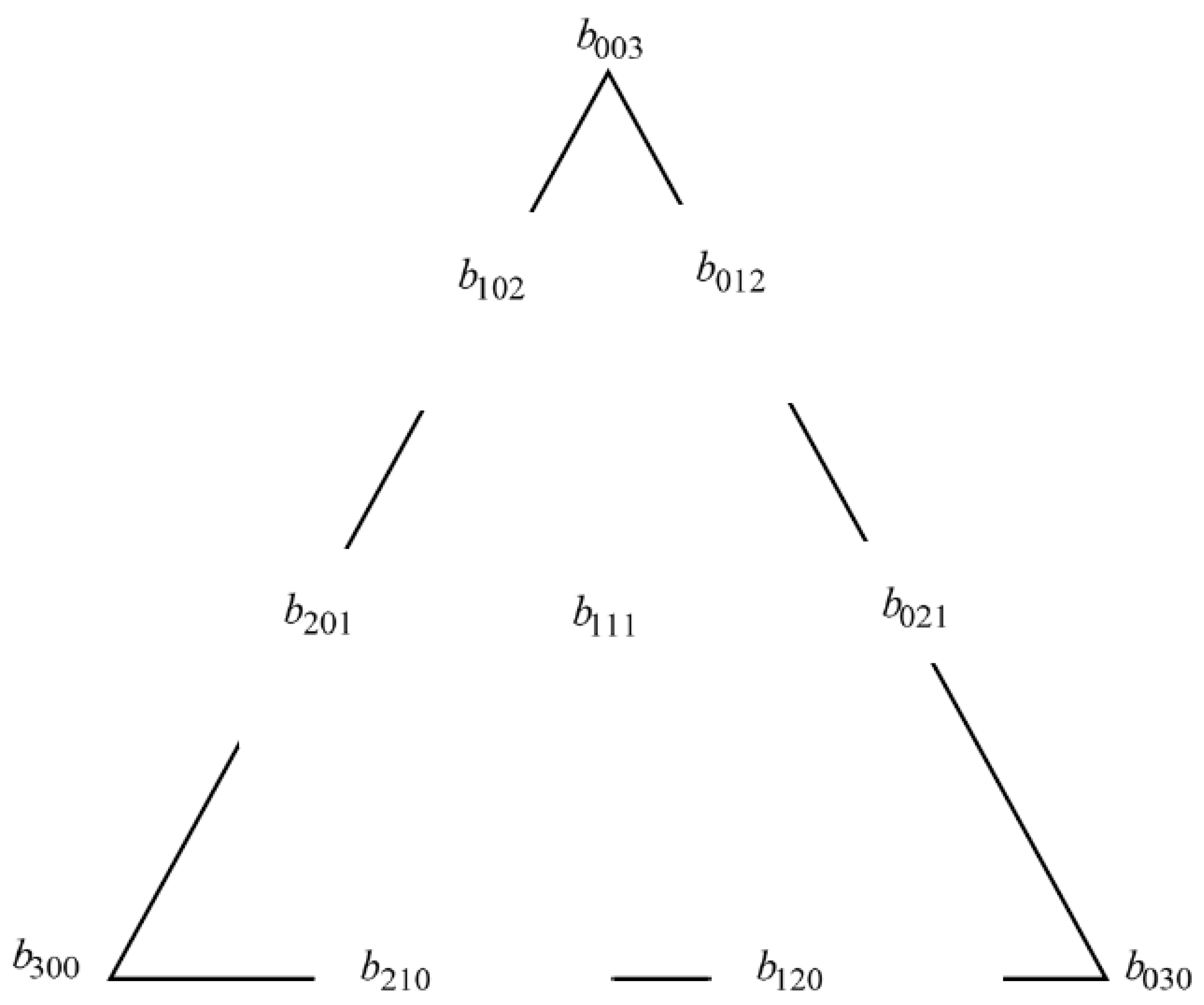 Symmetry 12 01071 g002