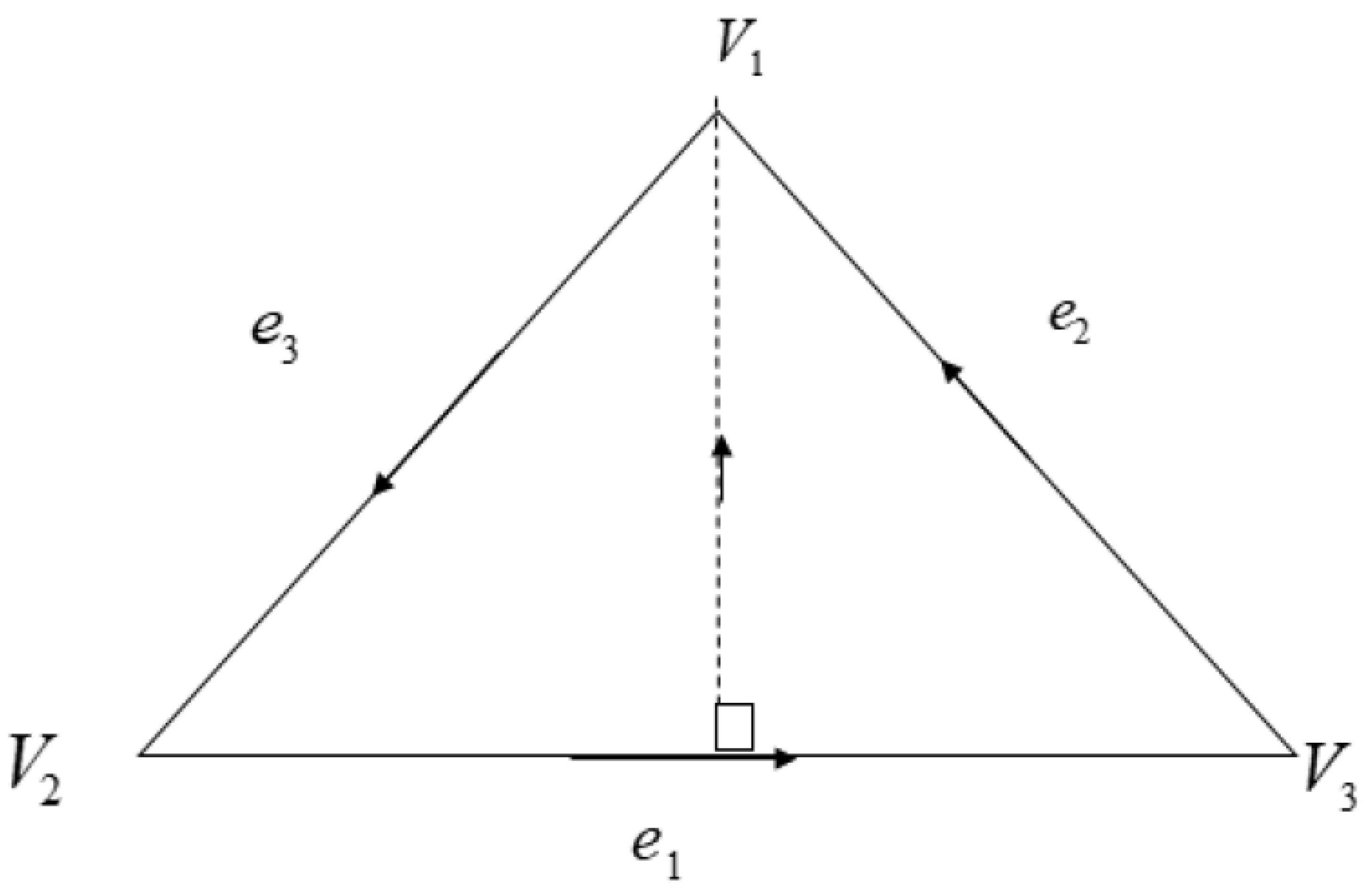 Symmetry 12 01071 g006