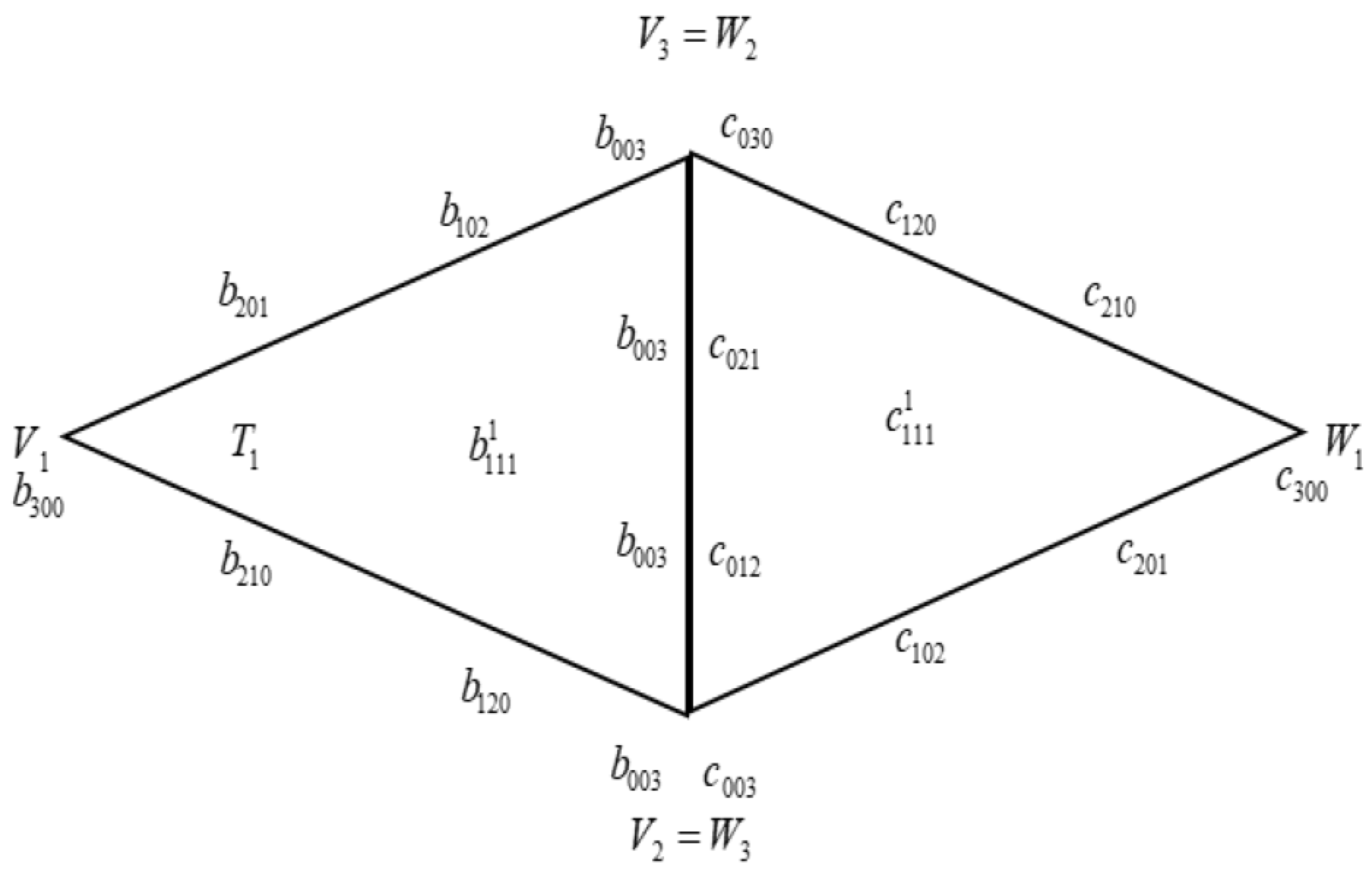 Symmetry 12 01071 g007