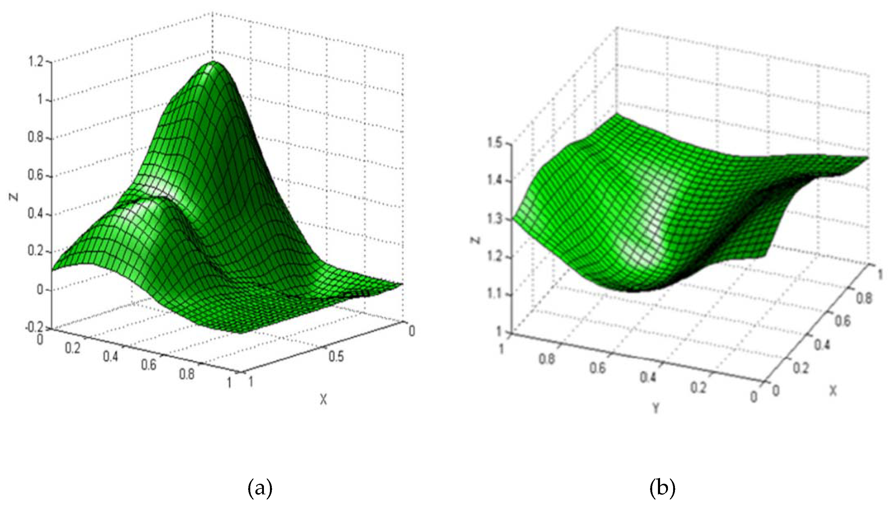 Symmetry 12 01071 g009