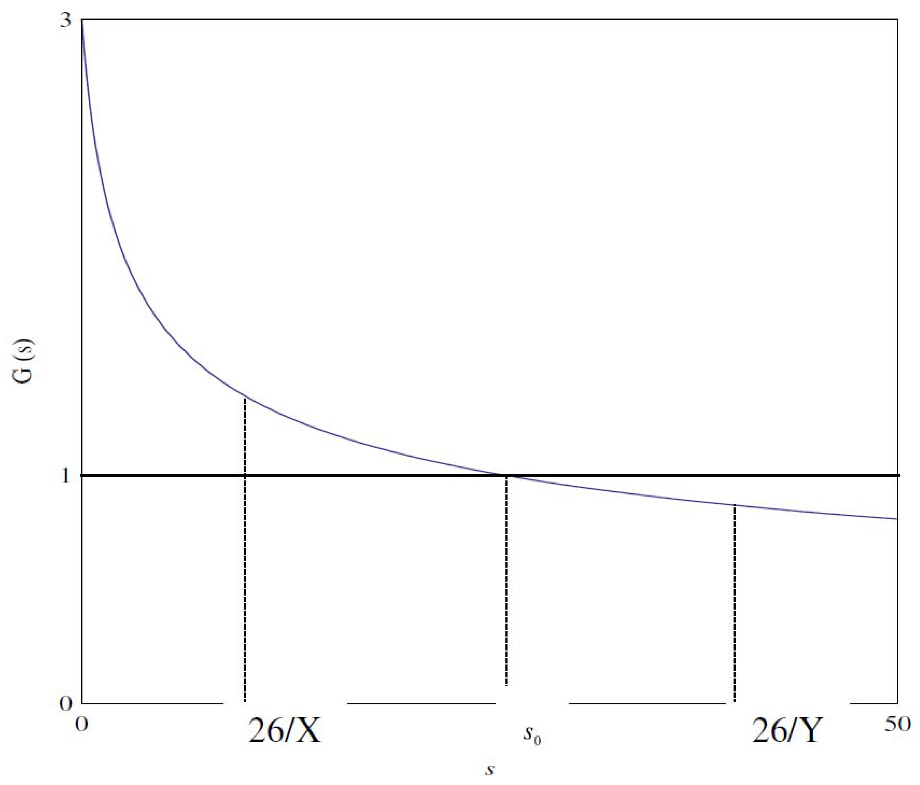 Symmetry 12 01071 g012