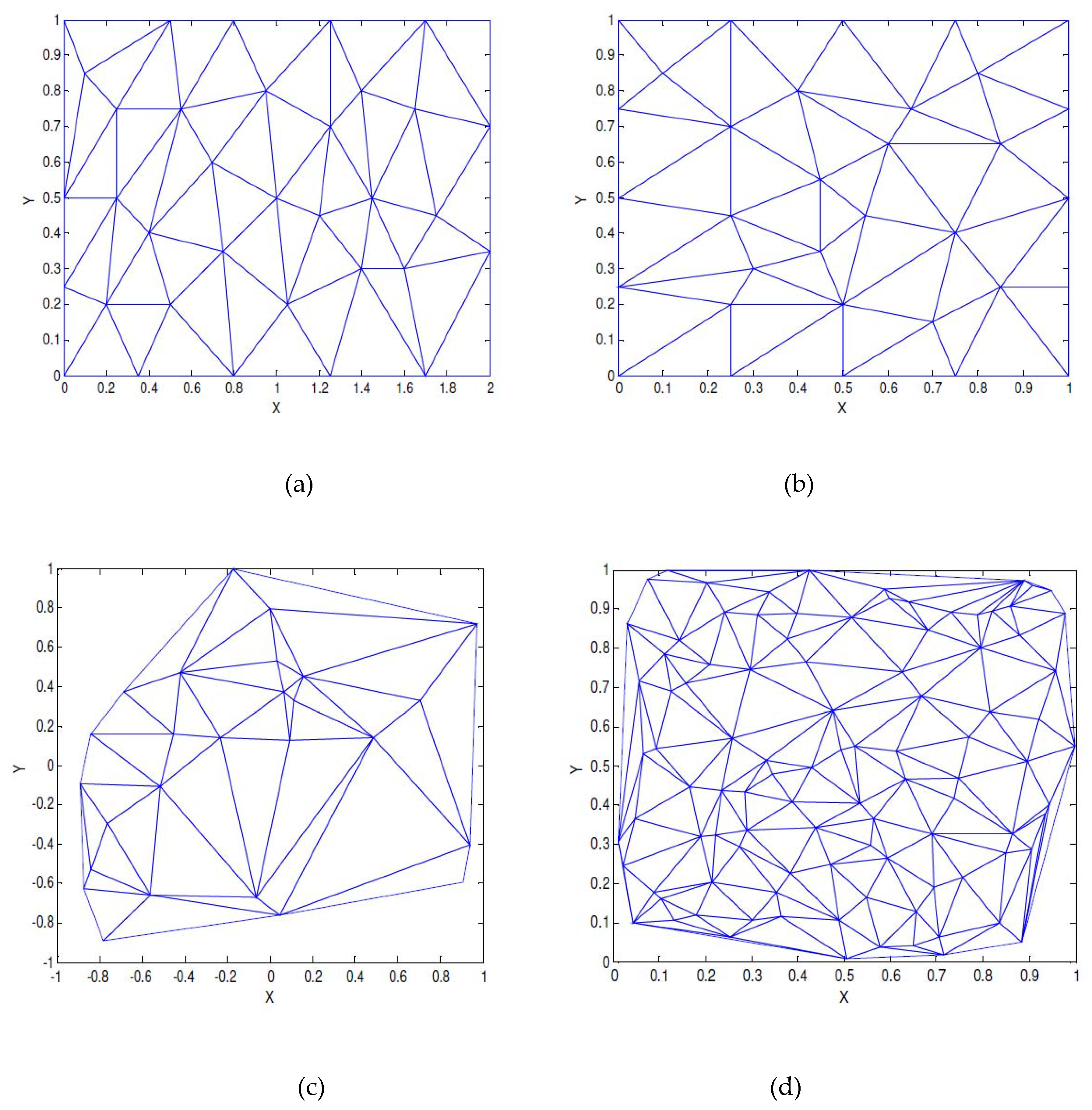 Symmetry 12 01071 g013