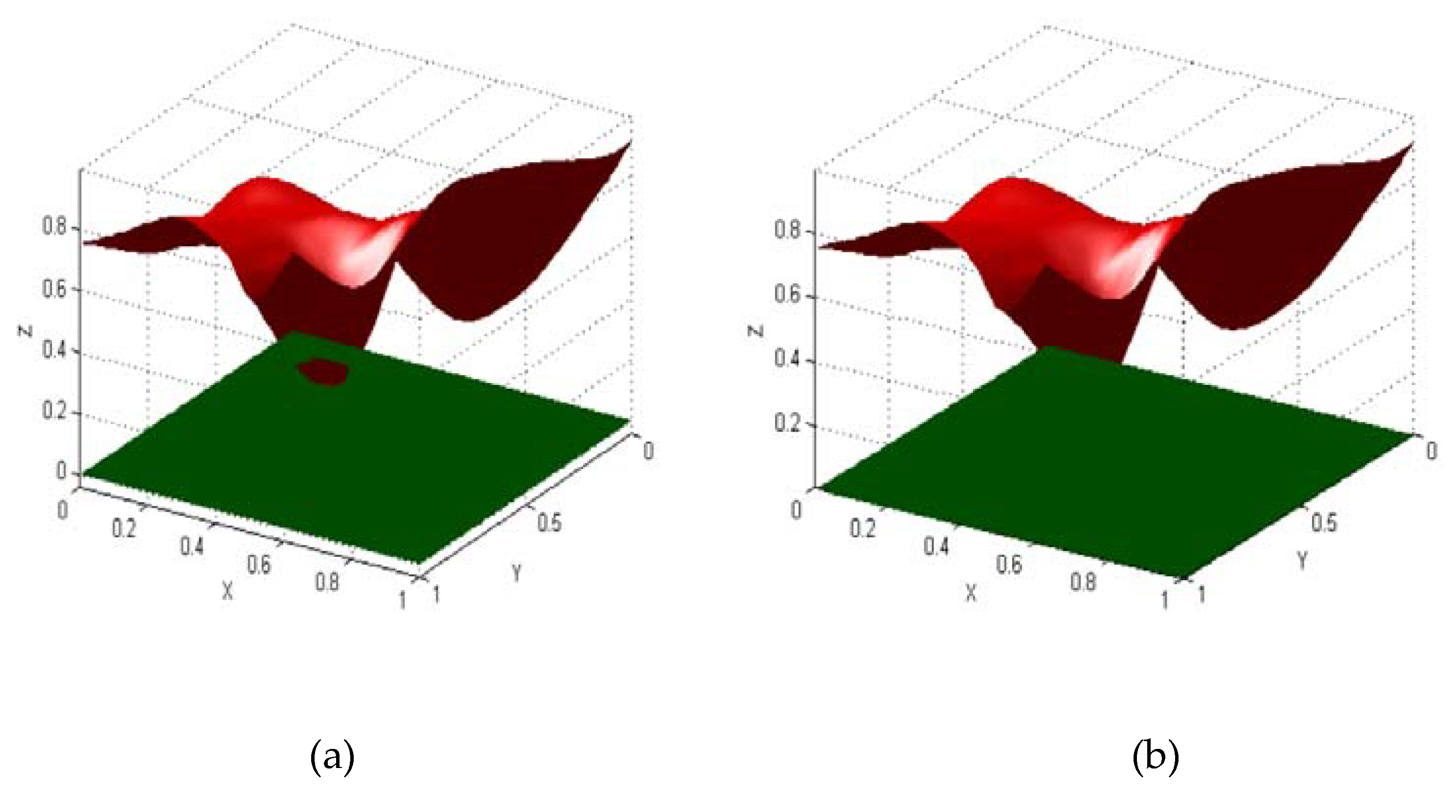 Symmetry 12 01071 g015