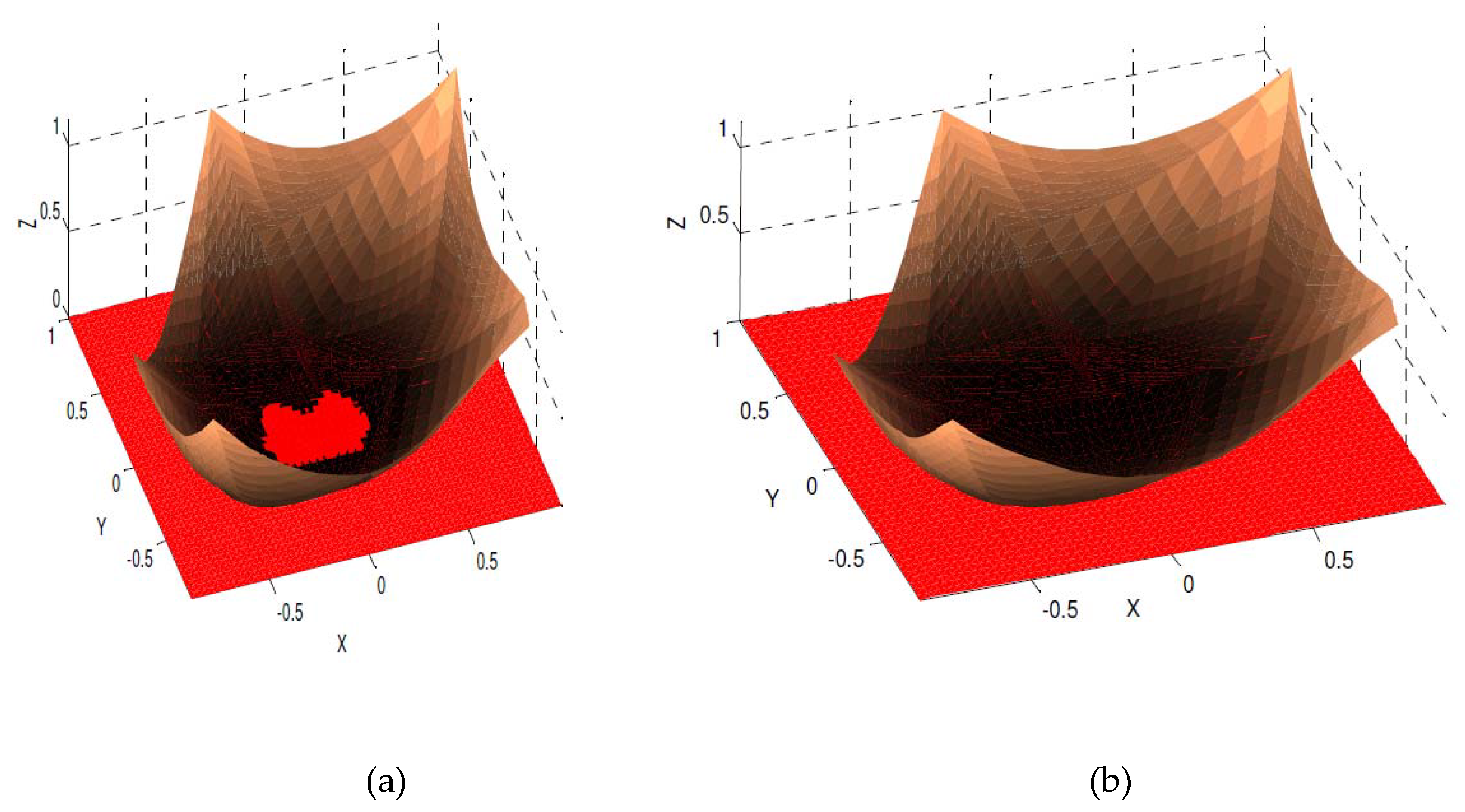 Symmetry 12 01071 g016