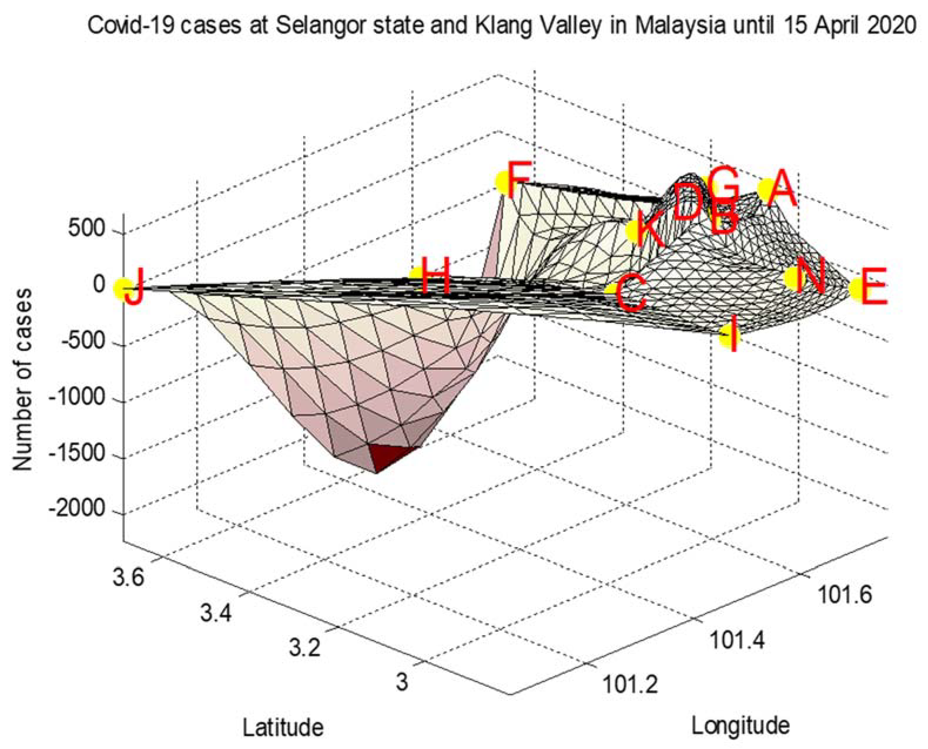 Symmetry 12 01071 g018