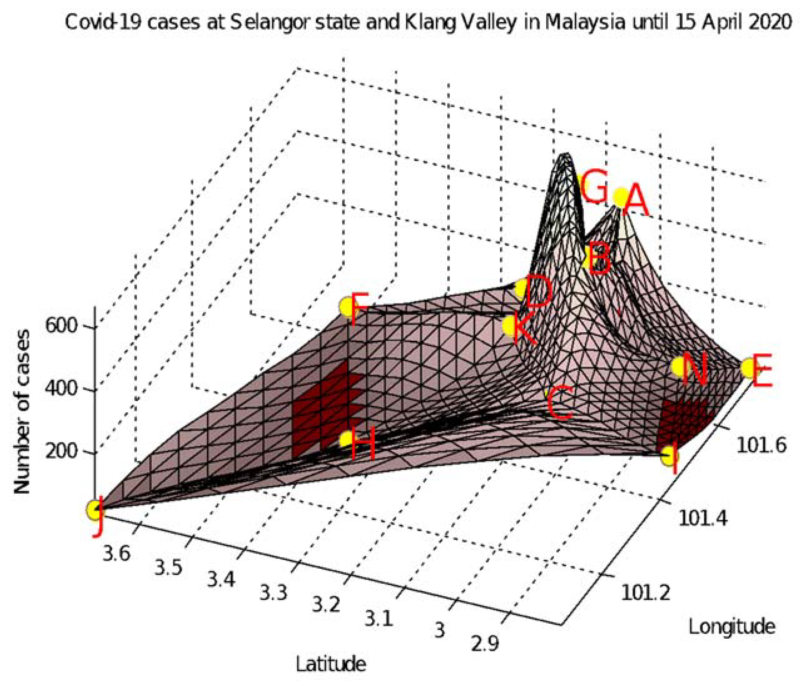 Symmetry 12 01071 g019