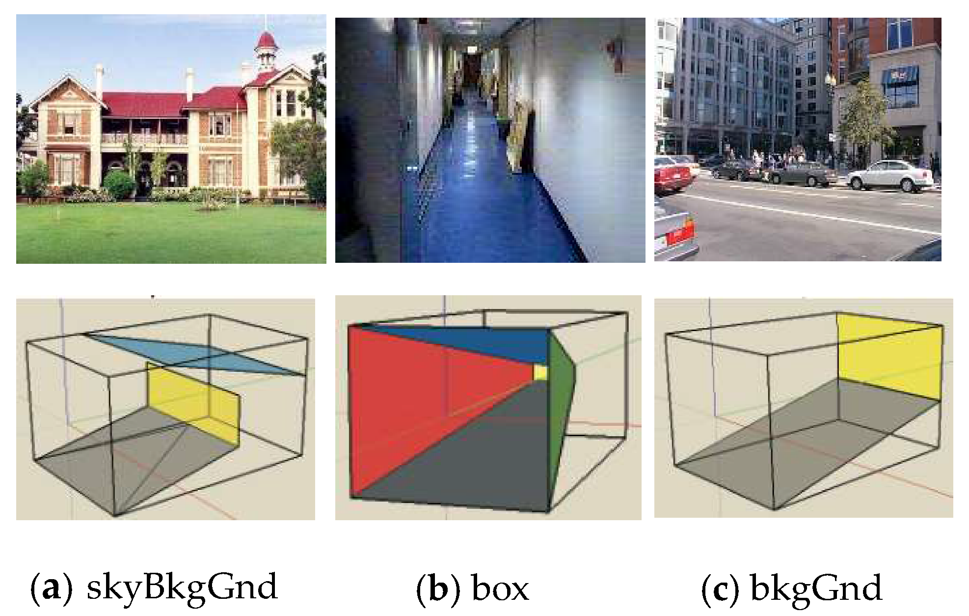 Symmetry 12 01072 g001