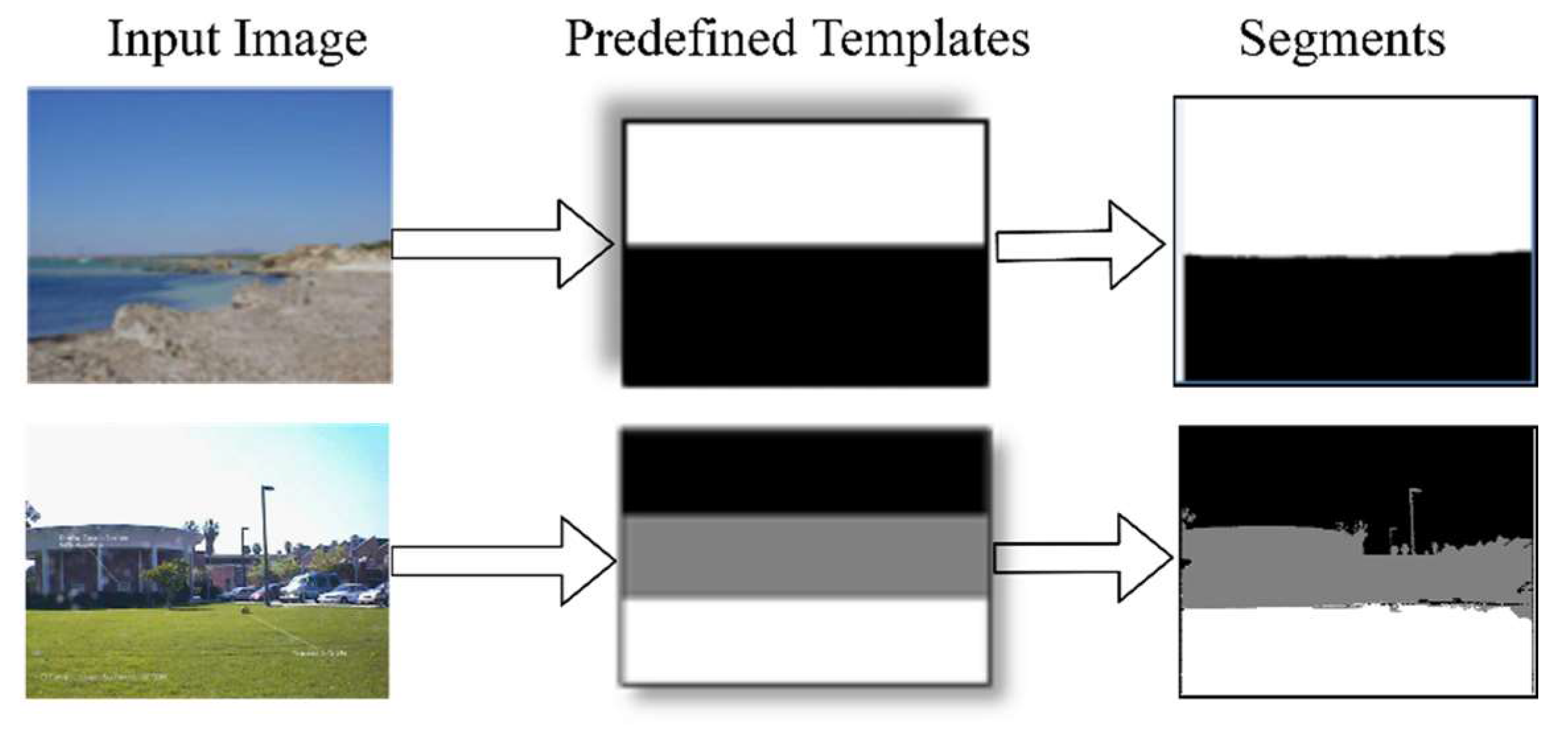 Symmetry 12 01072 g004