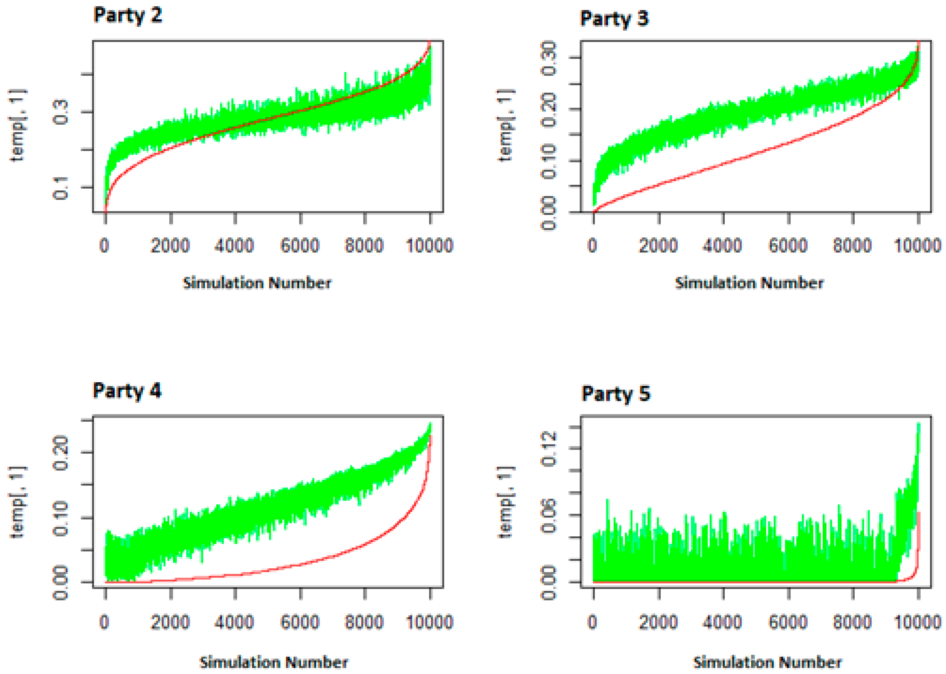 Symmetry 12 01081 g002 Symmetry 12 01081 g002