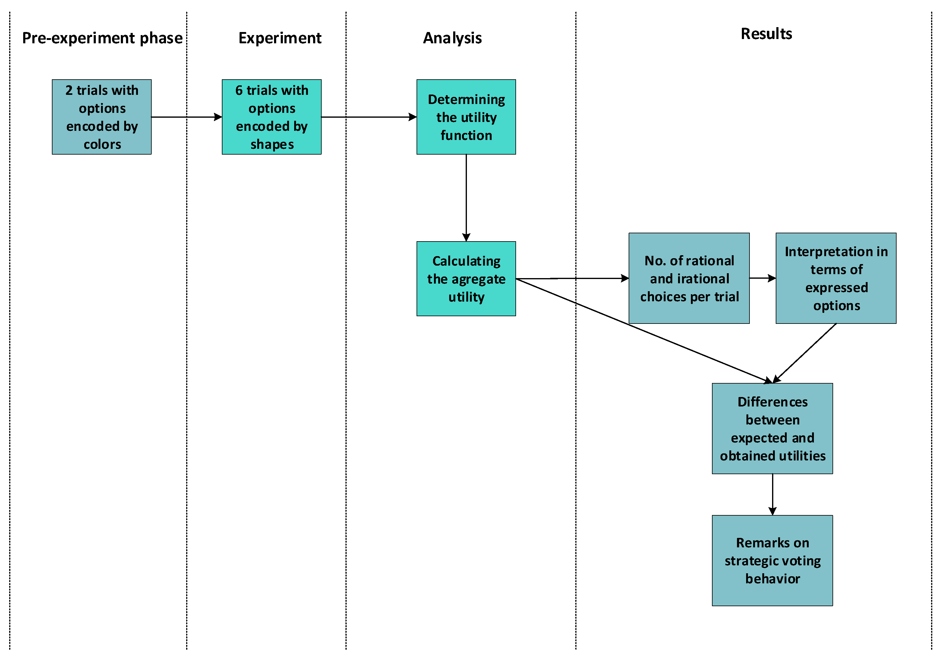 Symmetry 12 01081 g003 Symmetry 12 01081 g003