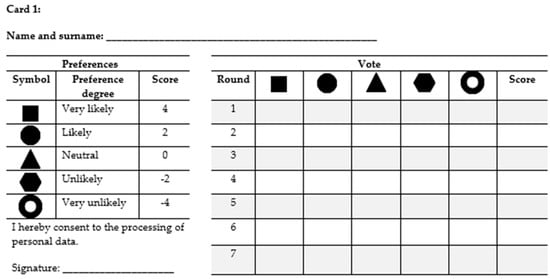 Symmetry 12 01081 g0a1
