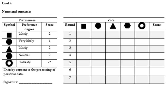Symmetry 12 01081 g0a2