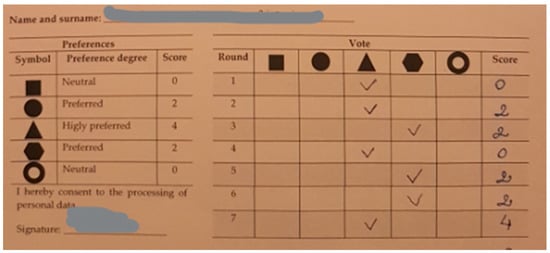 Symmetry 12 01081 g0a7