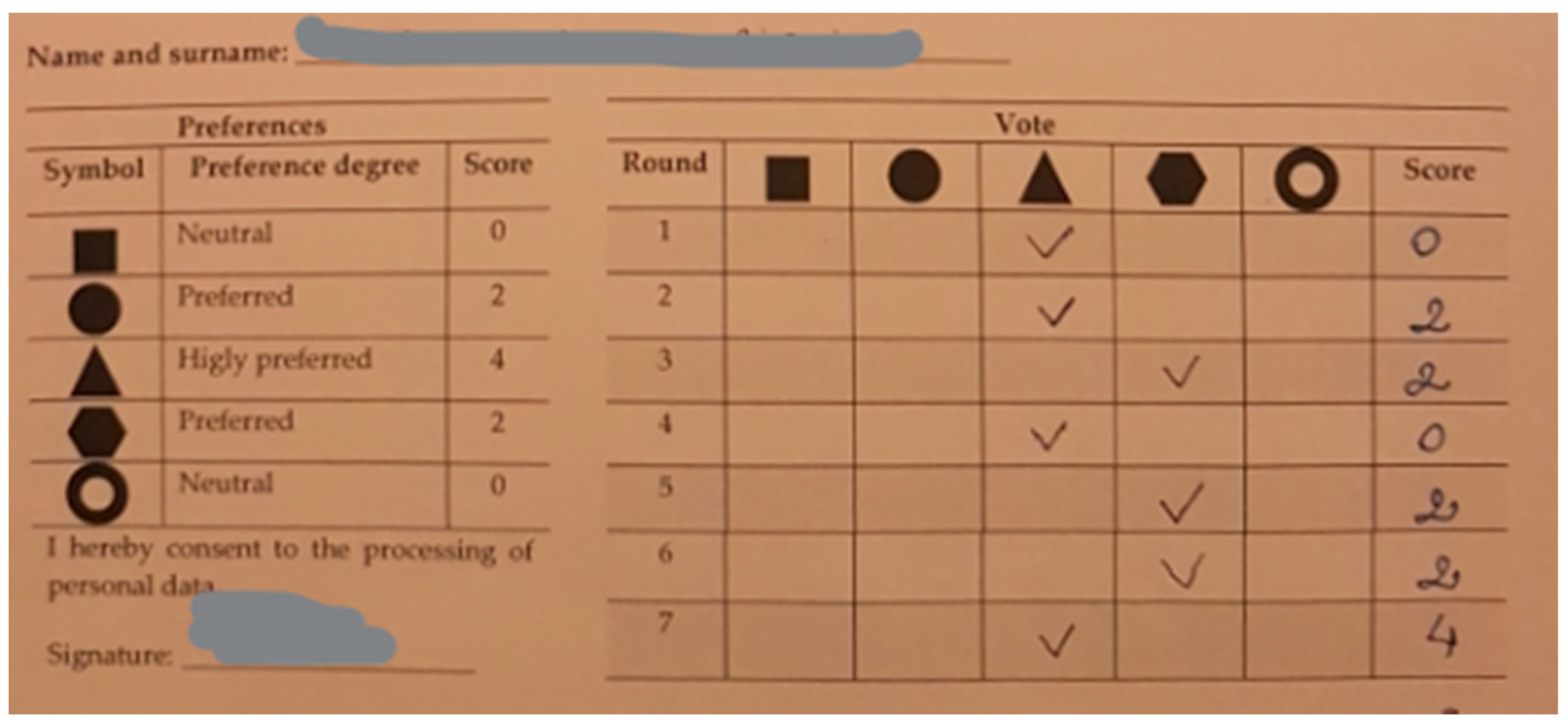 Symmetry 12 01081 g0a7 Symmetry 12 01081 g0a7