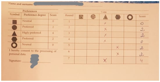 Symmetry 12 01081 g0a8