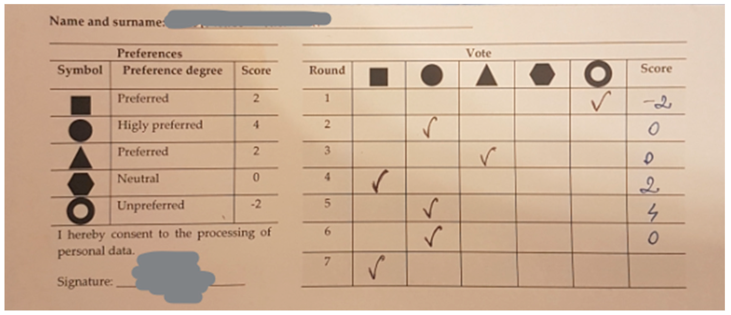 Symmetry 12 01081 g0a9 Symmetry 12 01081 g0a9