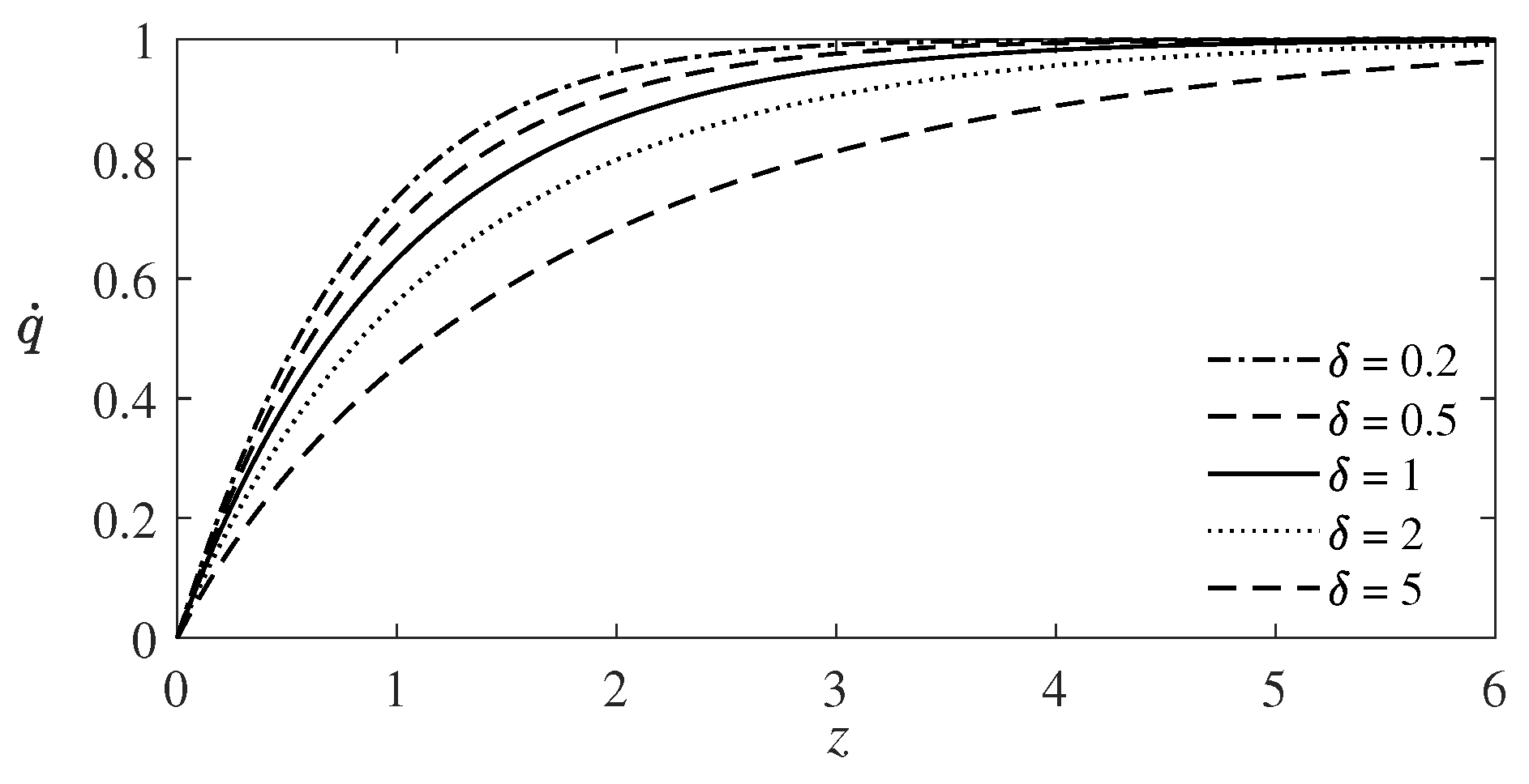 Symmetry 12 01084 g001