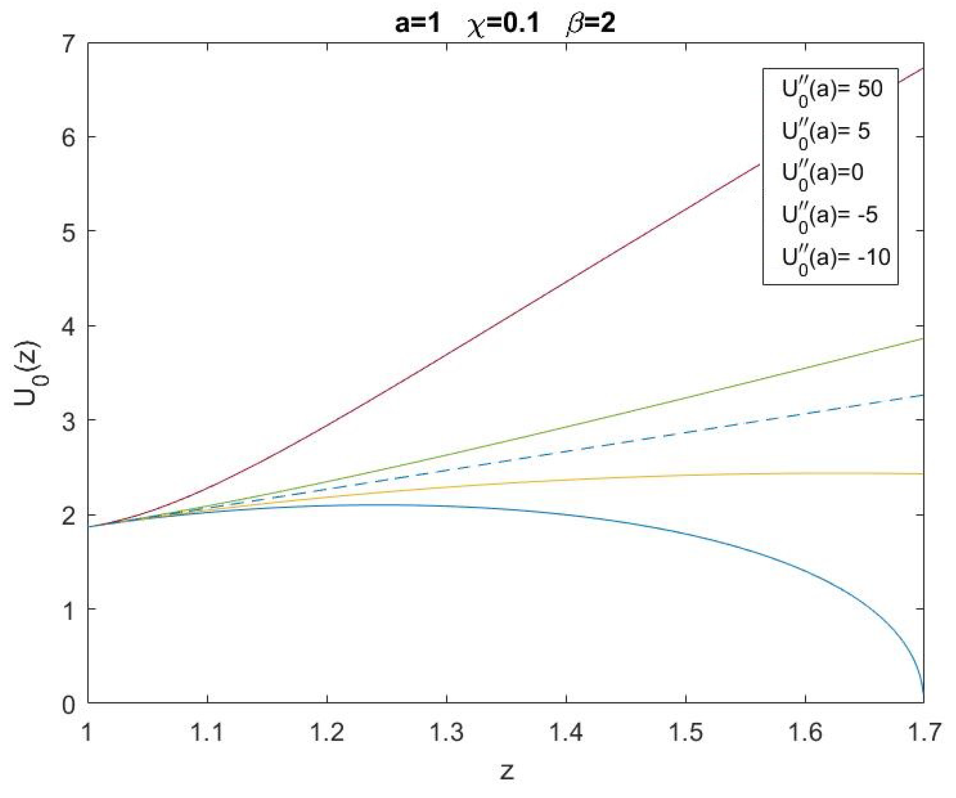 Symmetry 12 01084 g002