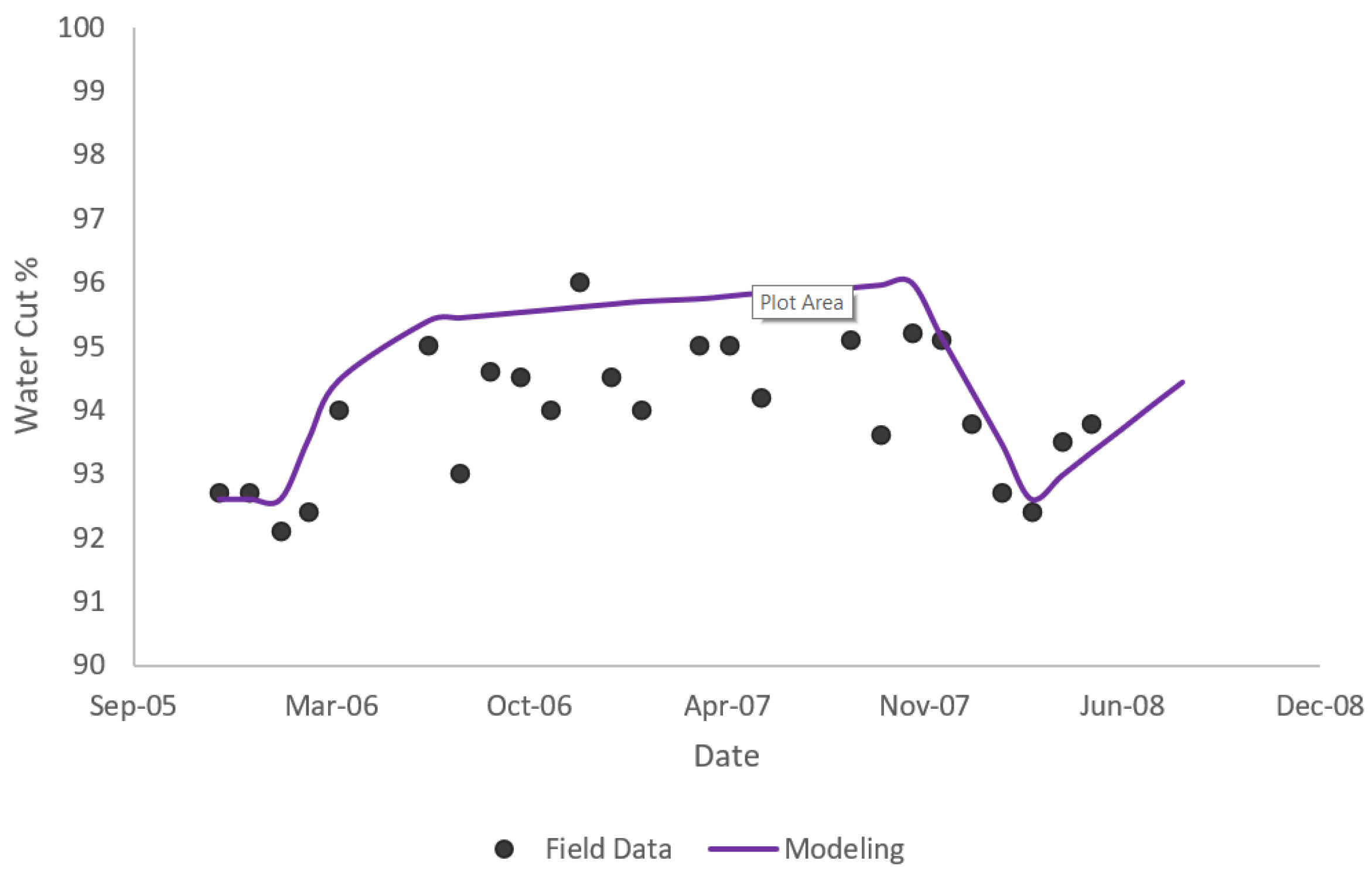 Symmetry 12 01086 g001