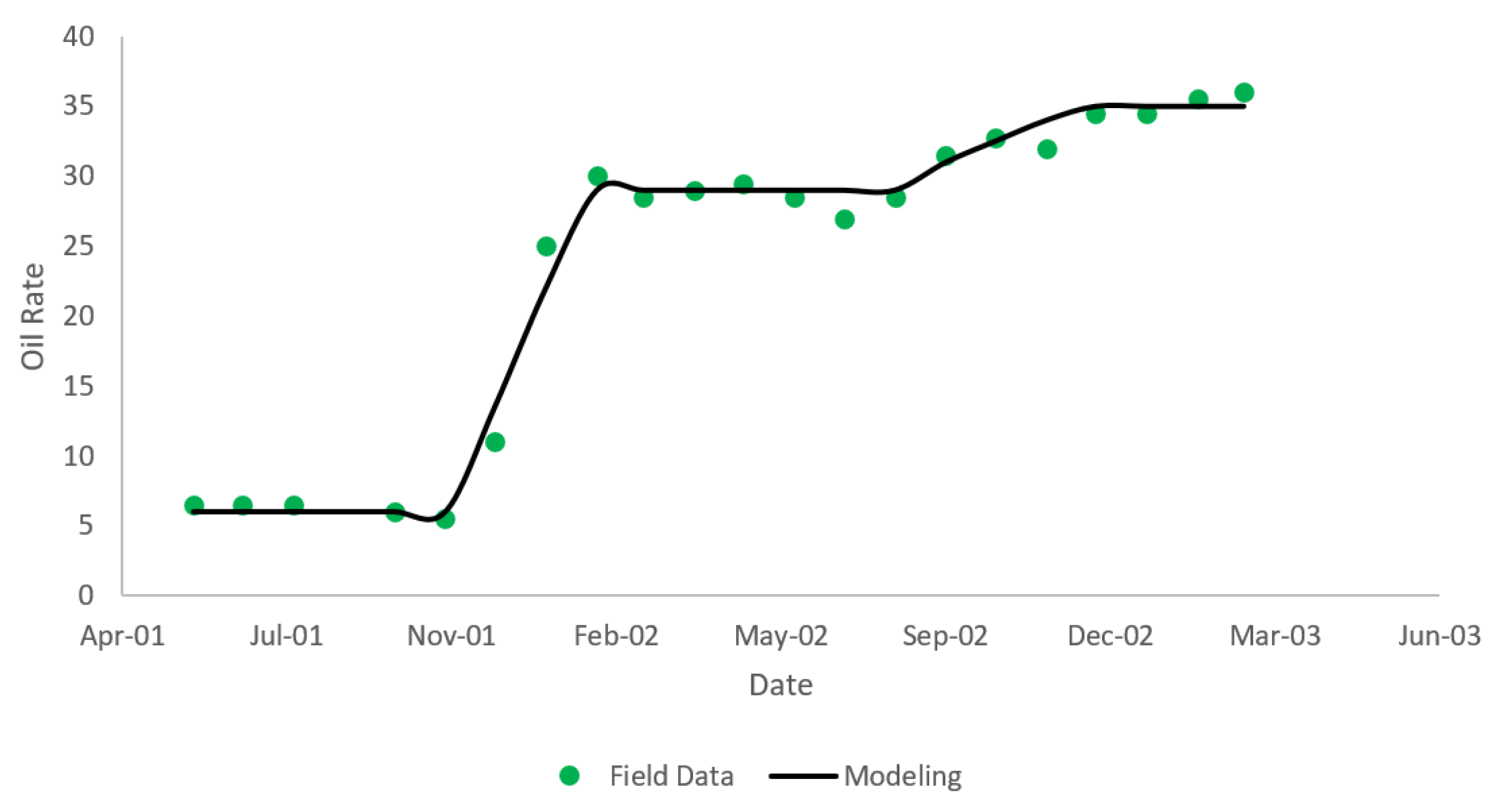 Symmetry 12 01086 g002