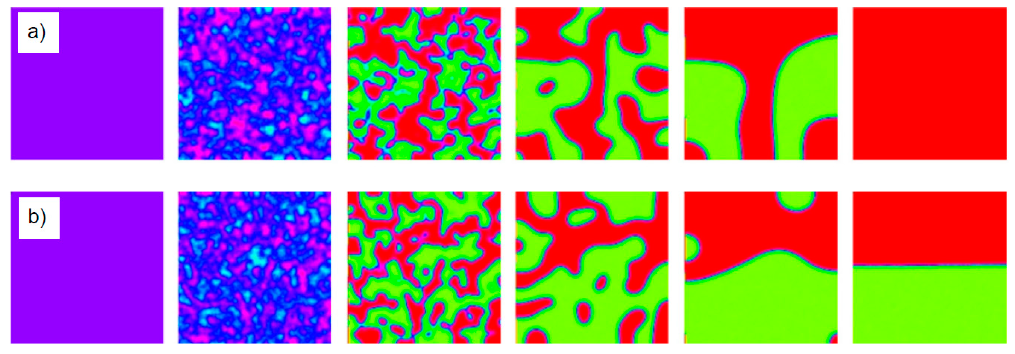 Symmetry 12 01098 g011 Symmetry 12 01098 g011