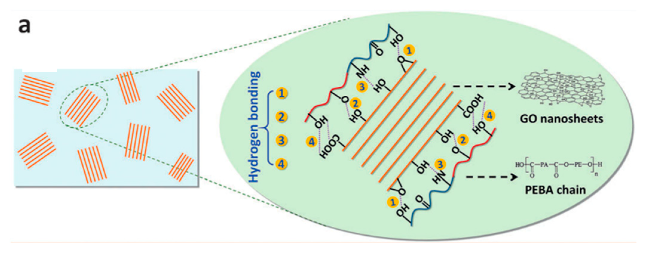 Symmetry 12 01102 g001 Symmetry 12 01102 g001