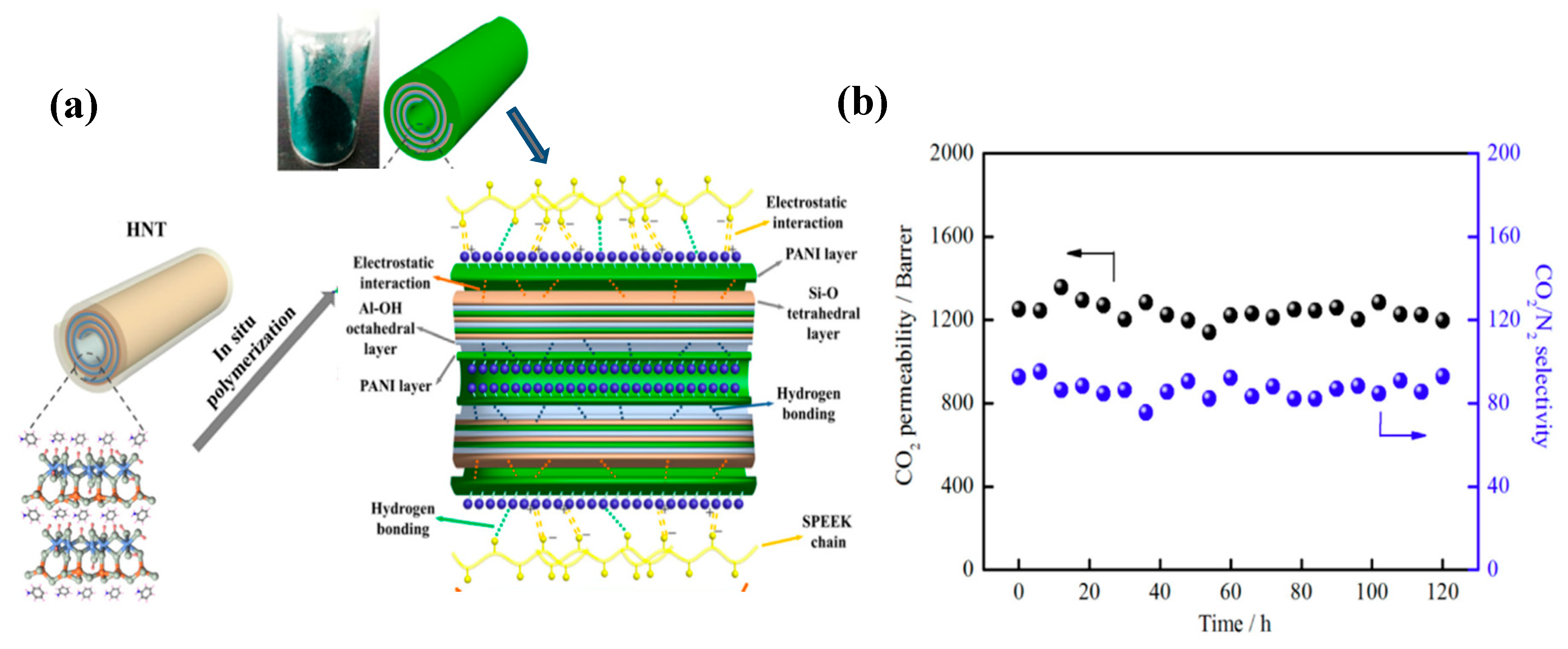 Symmetry 12 01102 g003 Symmetry 12 01102 g003