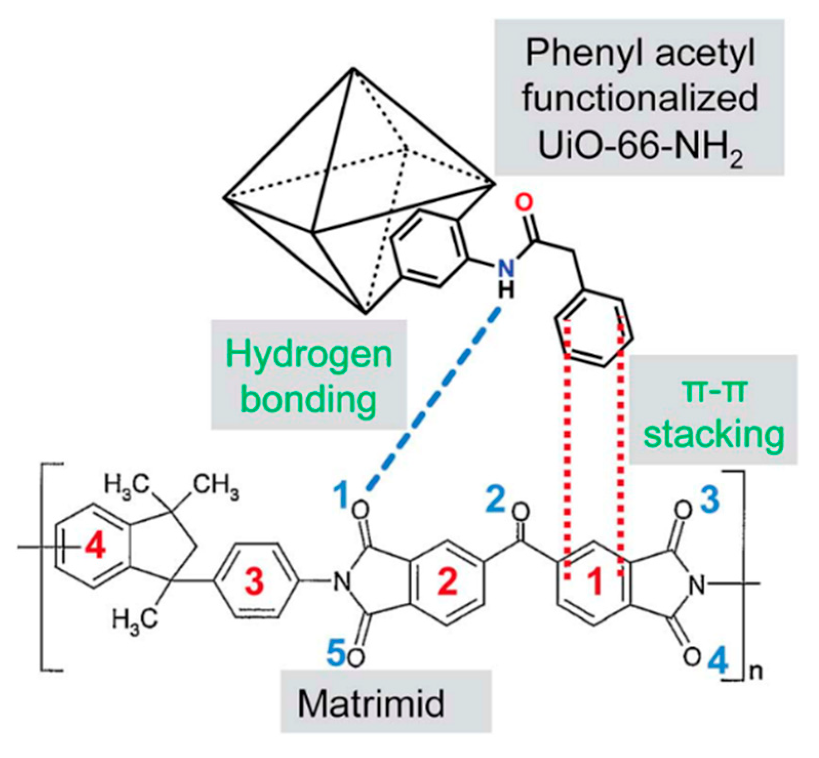 Symmetry 12 01102 g004 Symmetry 12 01102 g004