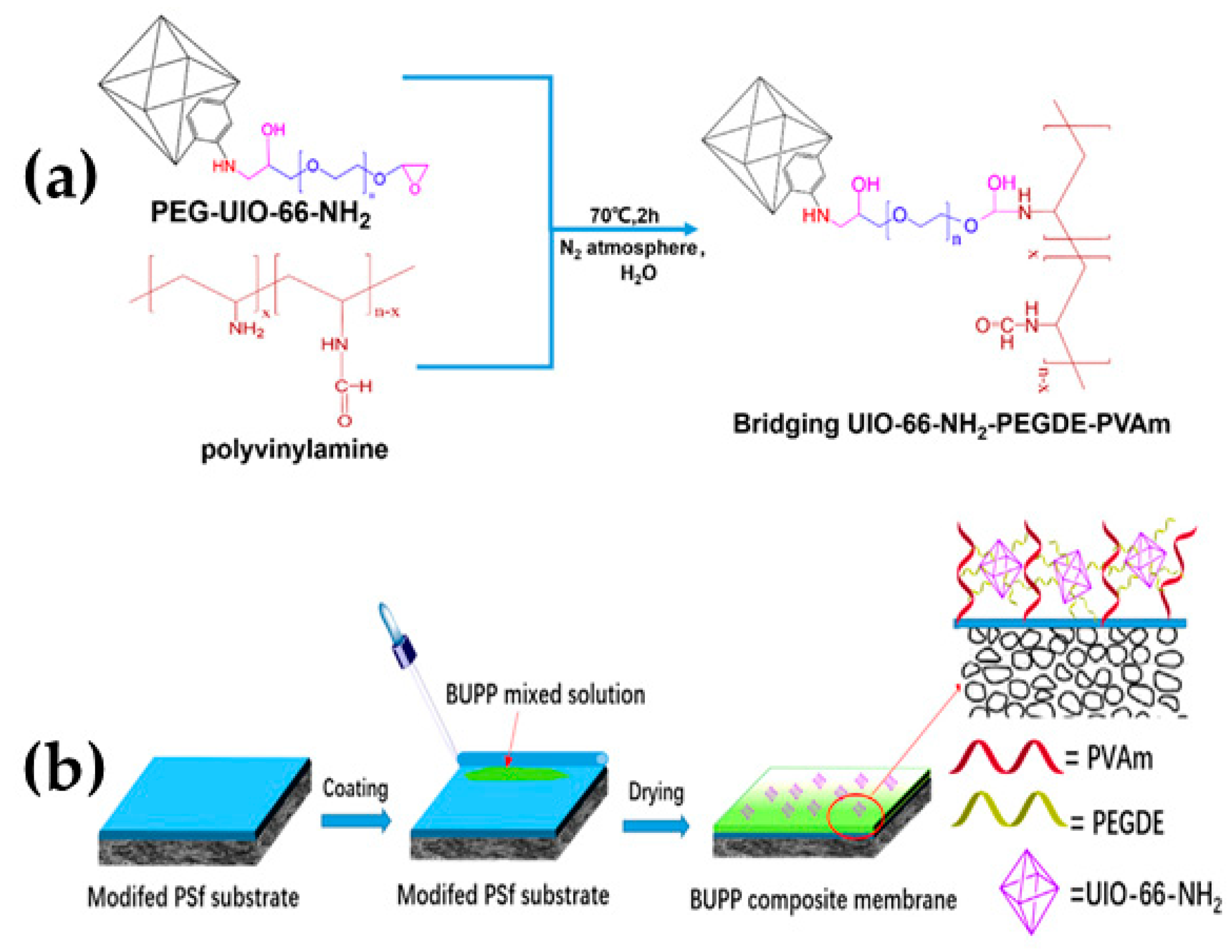 Symmetry 12 01102 g005 Symmetry 12 01102 g005