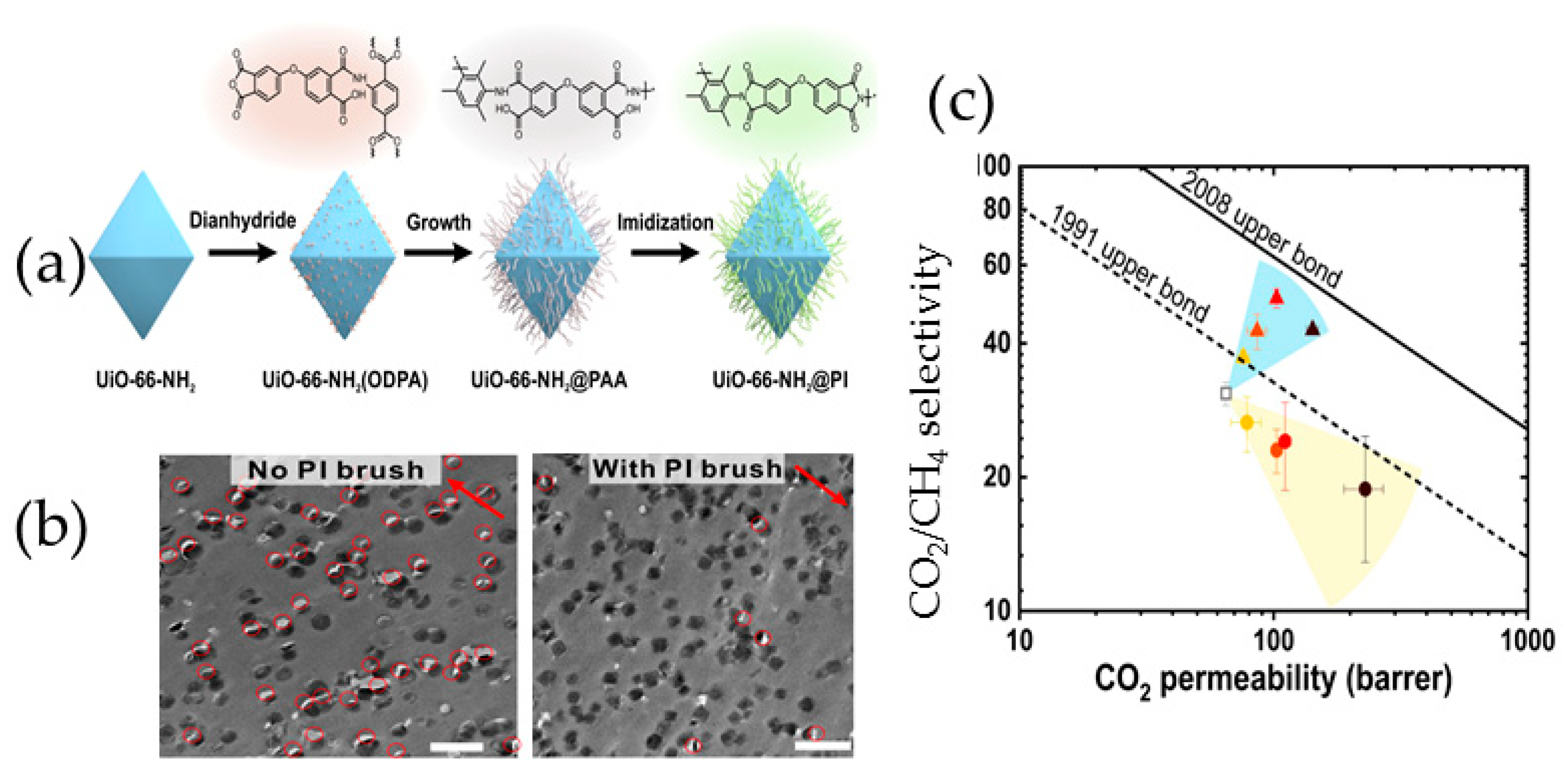 Symmetry 12 01102 g006 Symmetry 12 01102 g006
