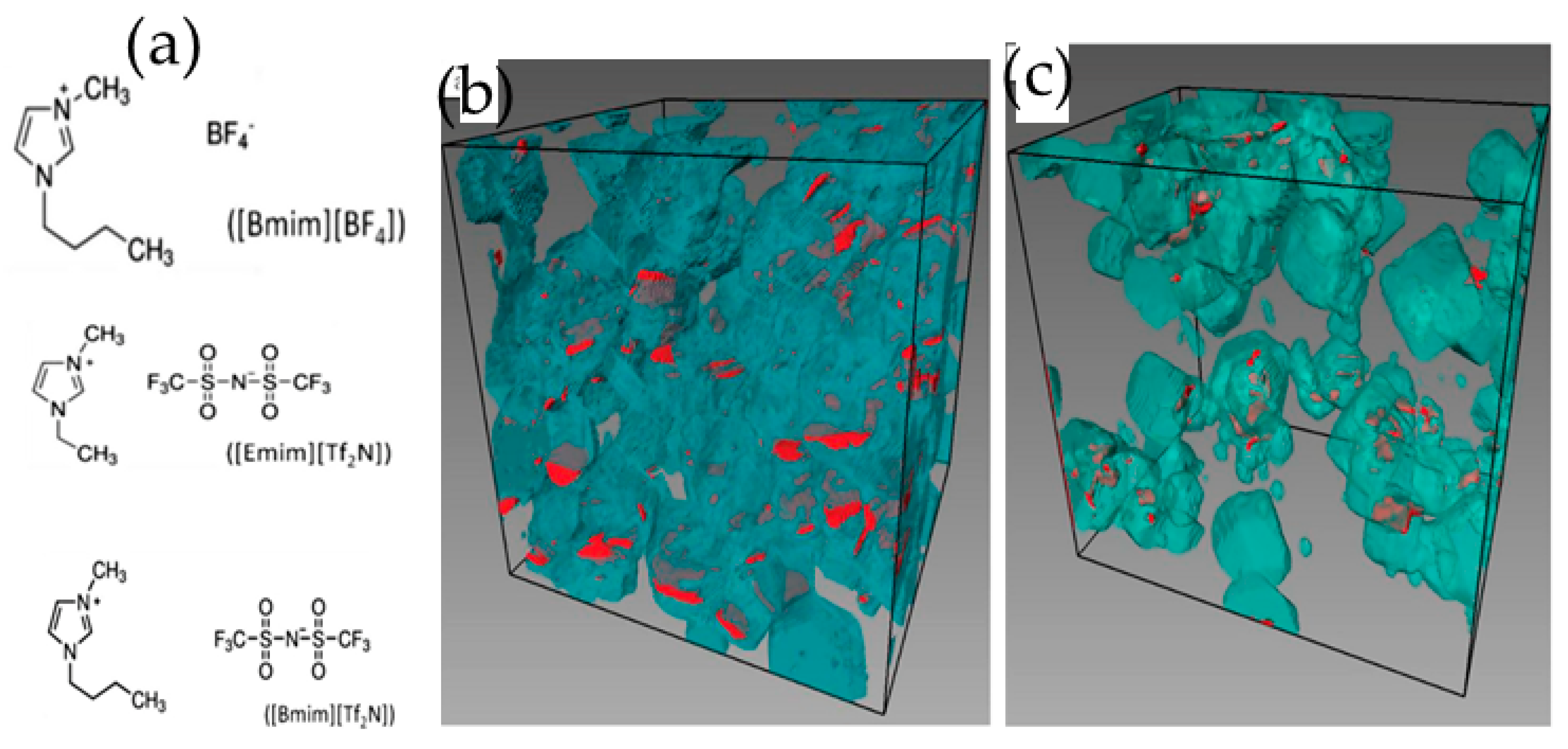 Symmetry 12 01102 g007 Symmetry 12 01102 g007